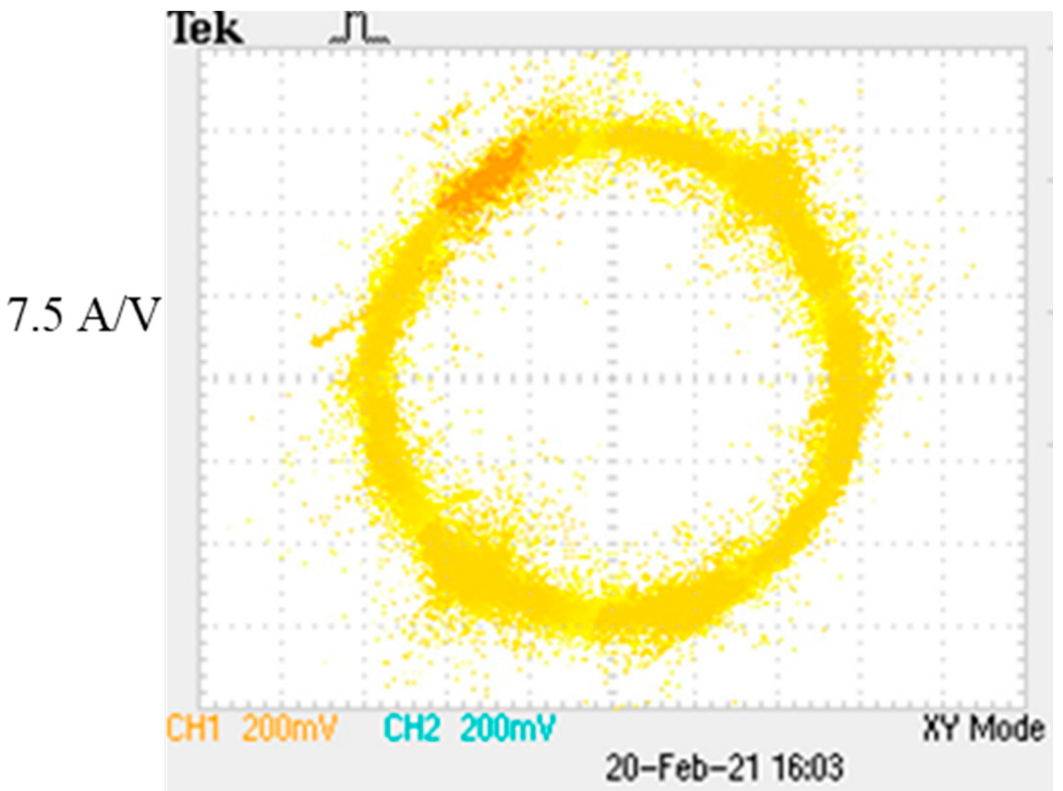 Energies 14 01462 g016 Energies 14 01462 g016