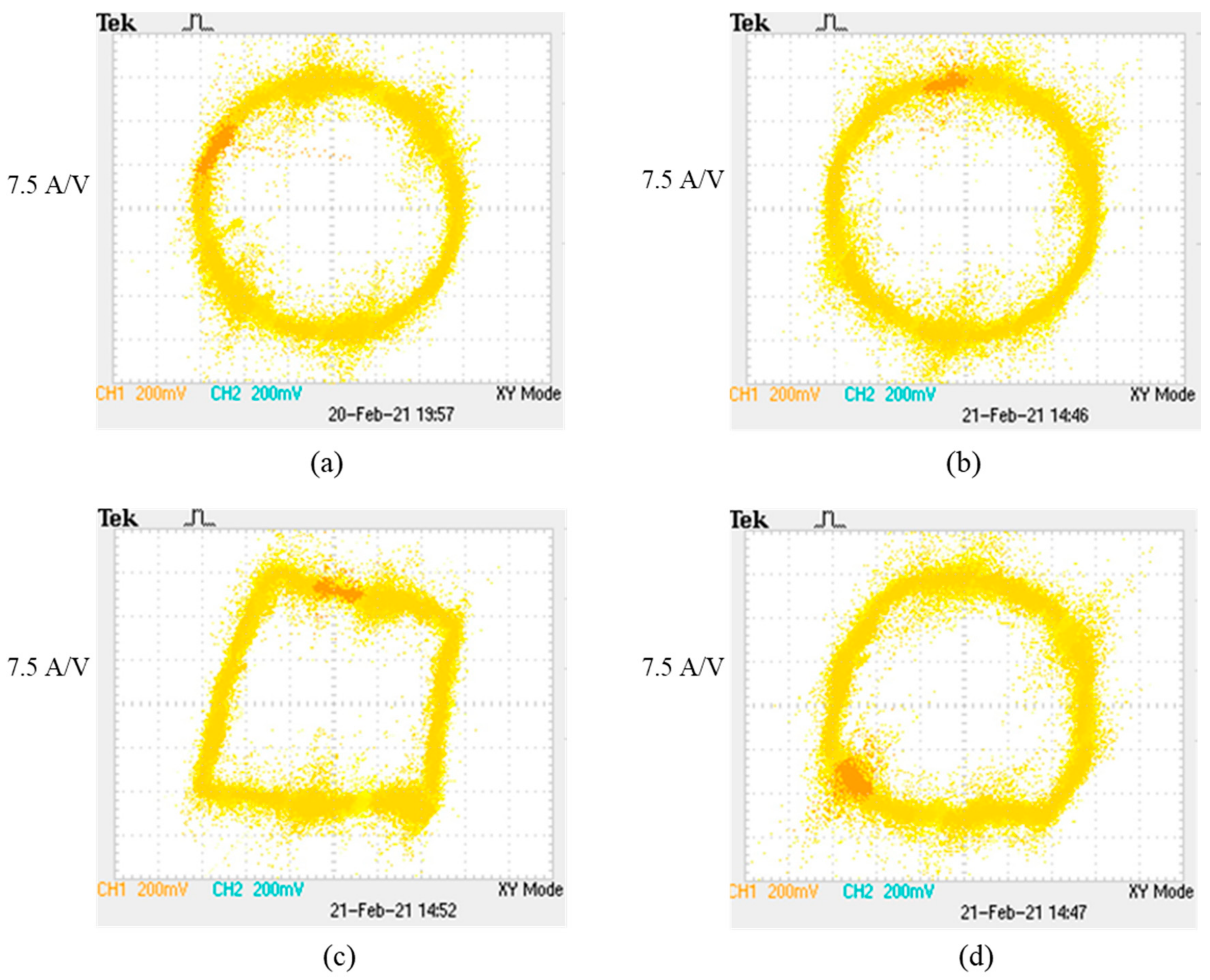 Energies 14 01462 g019 Energies 14 01462 g019