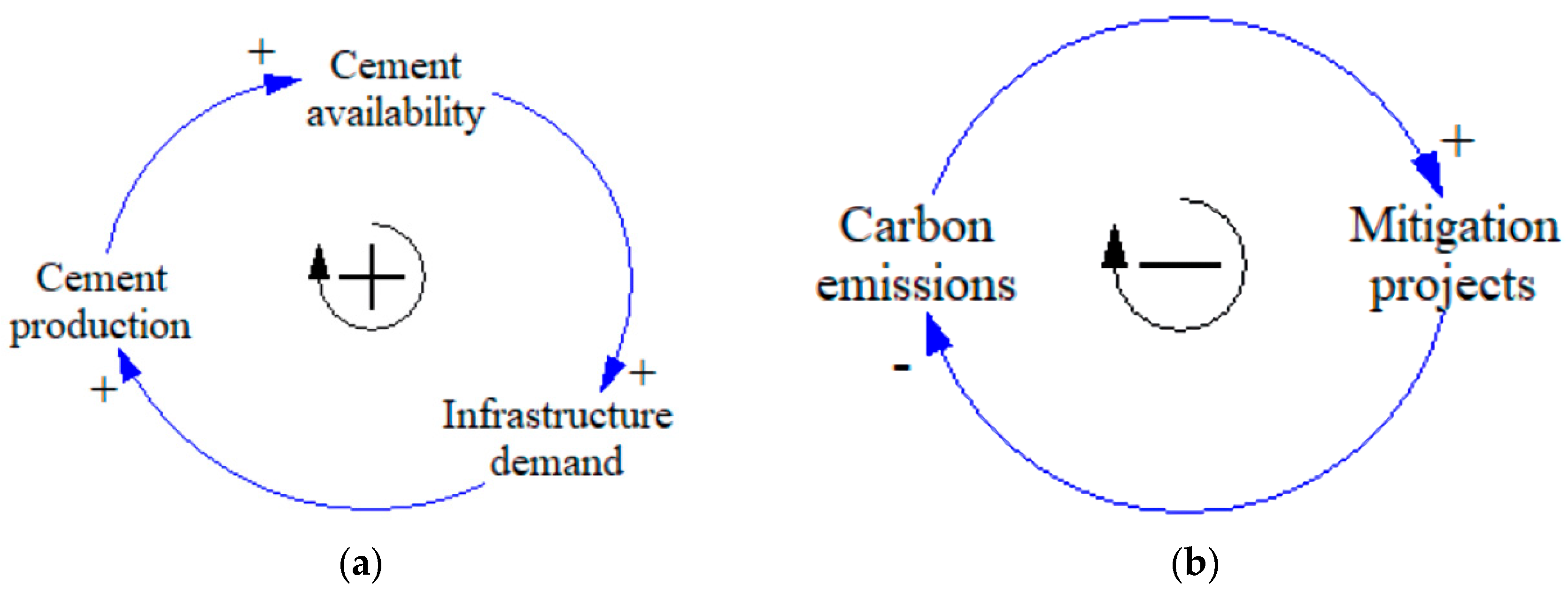 Energies 14 01464 g002 Energies 14 01464 g002