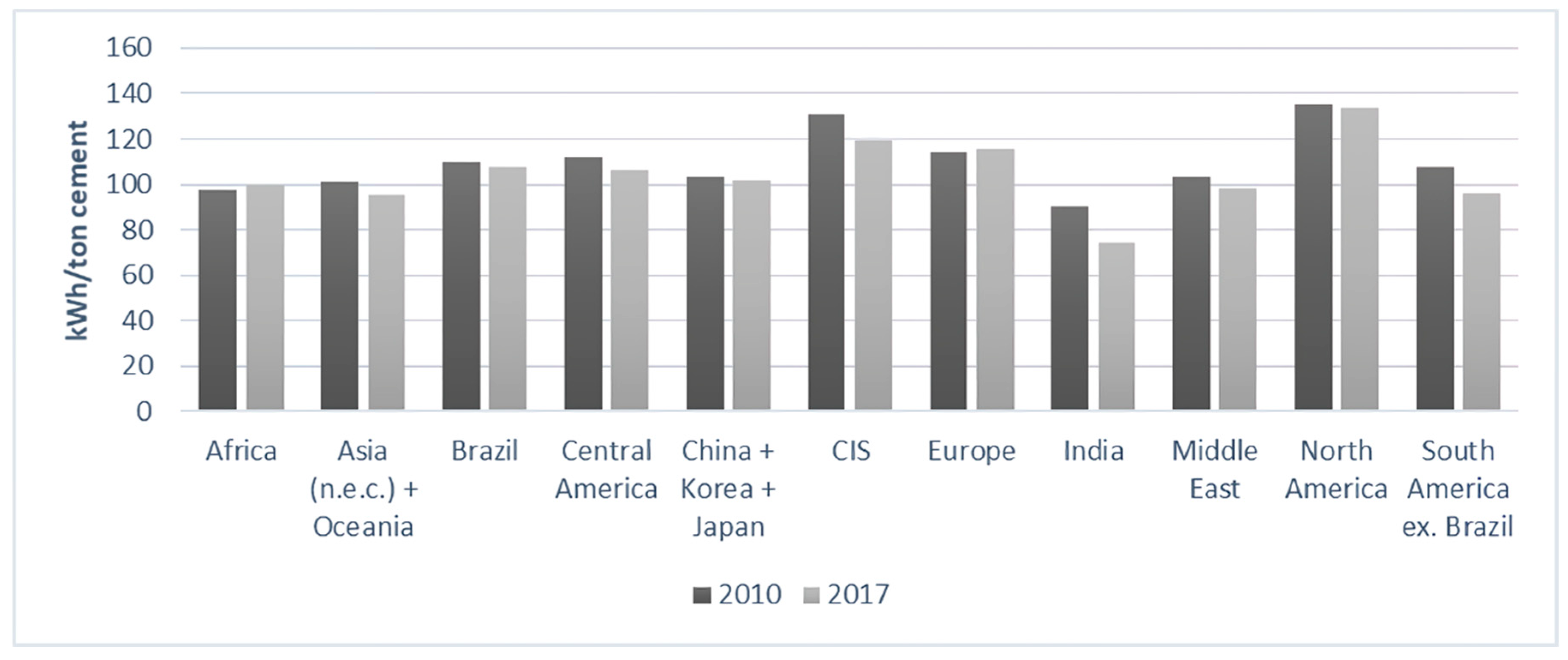 Energies 14 01464 g004 Energies 14 01464 g004
