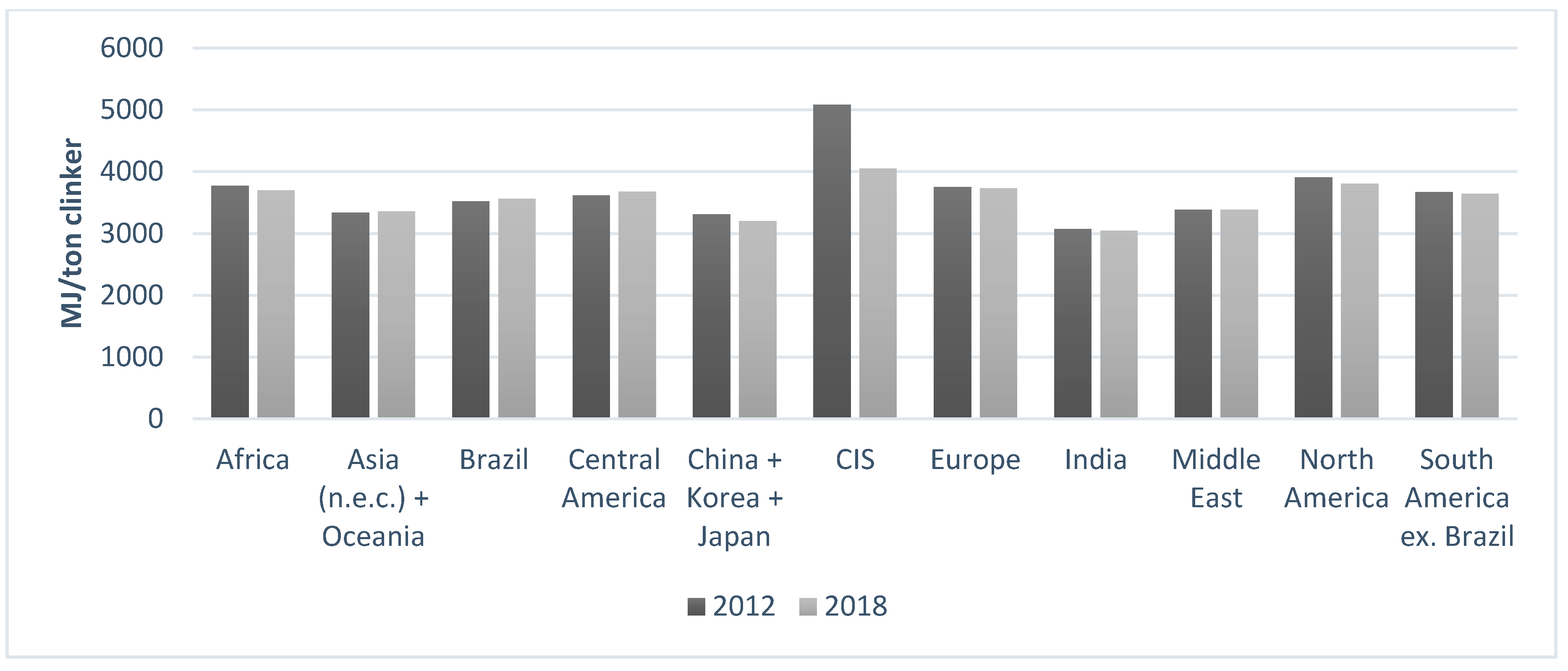 Energies 14 01464 g005 Energies 14 01464 g005