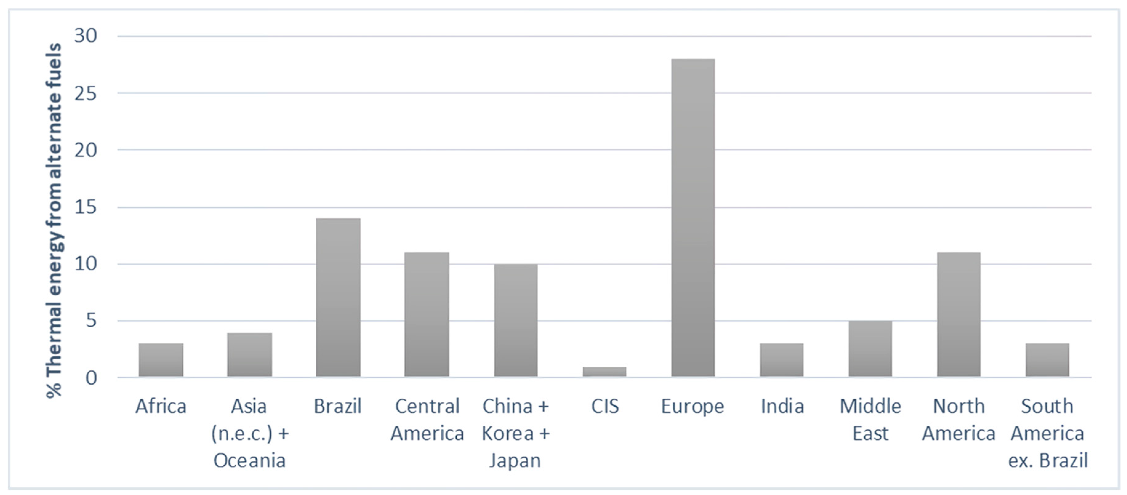 Energies 14 01464 g006 Energies 14 01464 g006