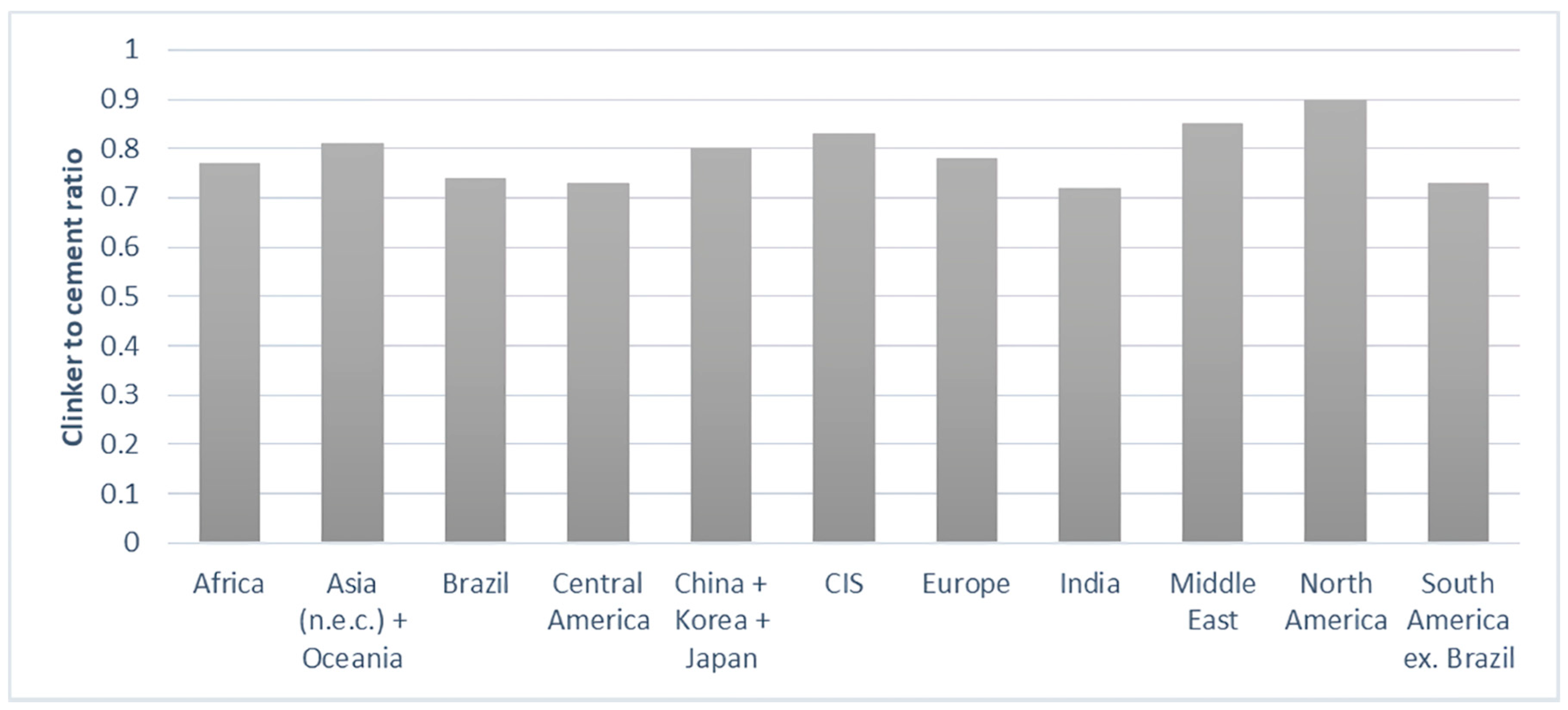 Energies 14 01464 g007 Energies 14 01464 g007