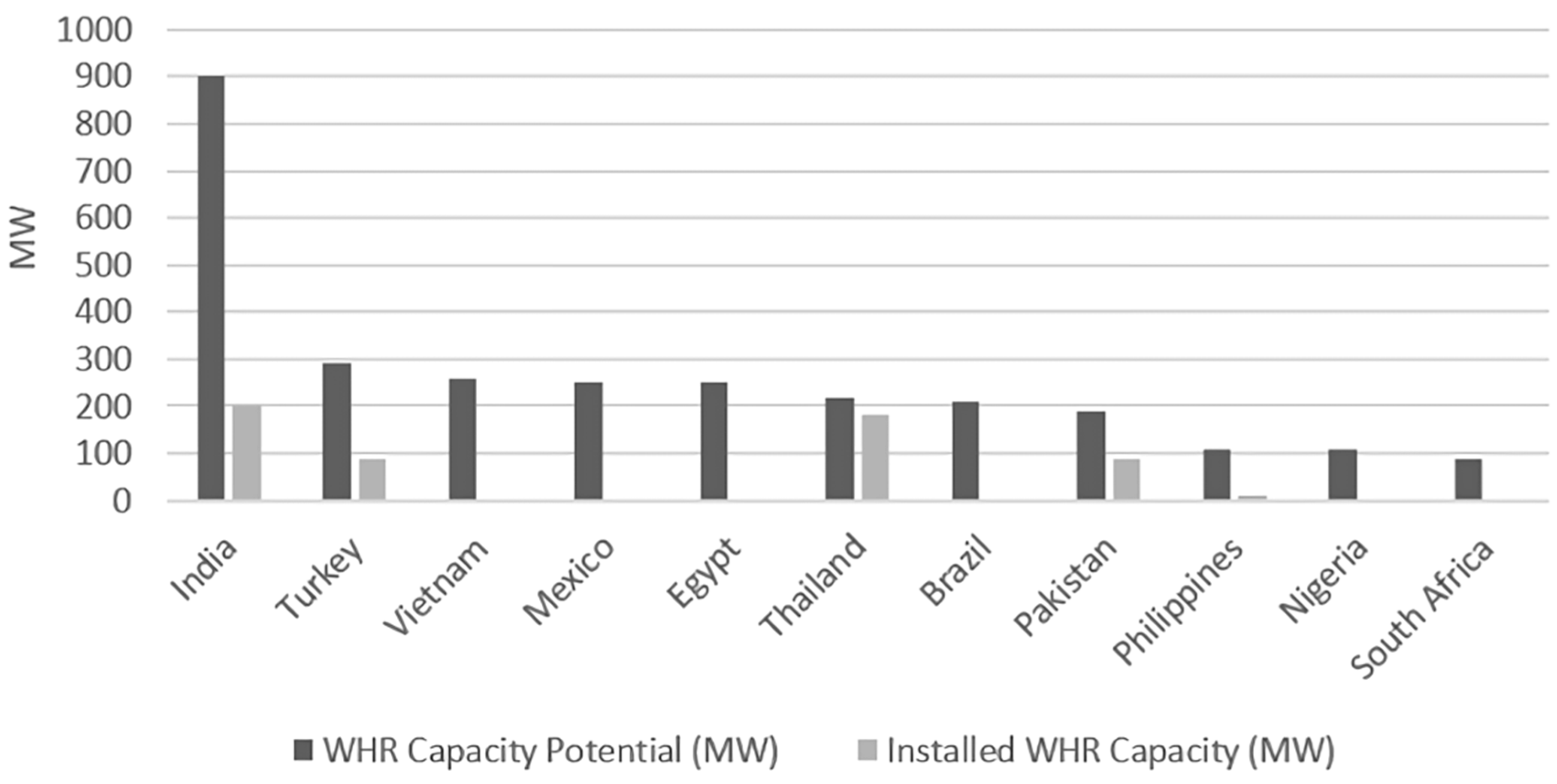 Energies 14 01464 g008 Energies 14 01464 g008