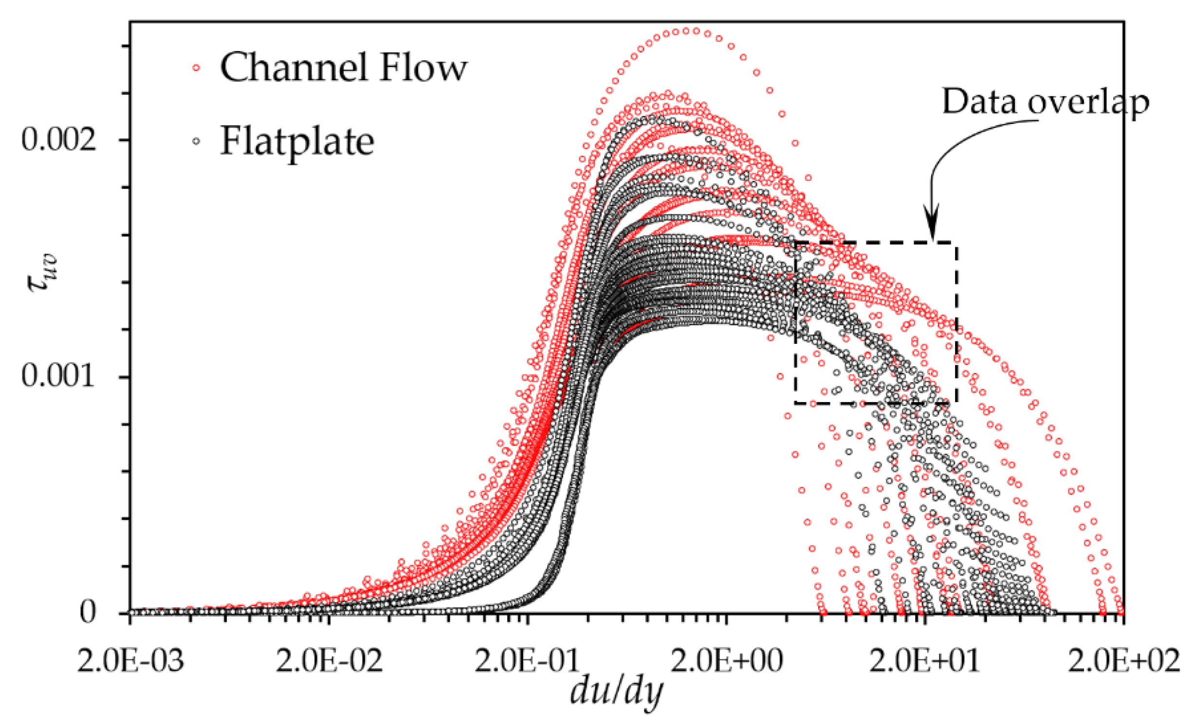 Energies 14 01465 g002 Energies 14 01465 g002