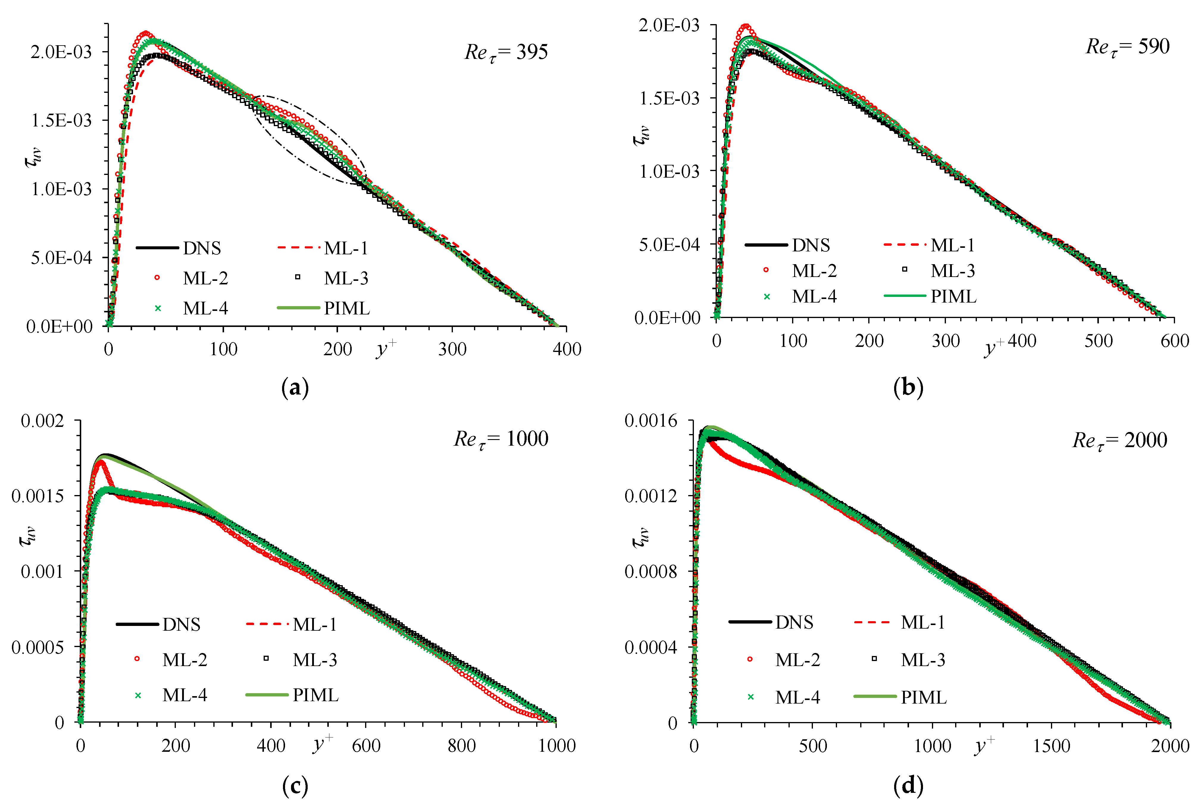 Energies 14 01465 g004 Energies 14 01465 g004