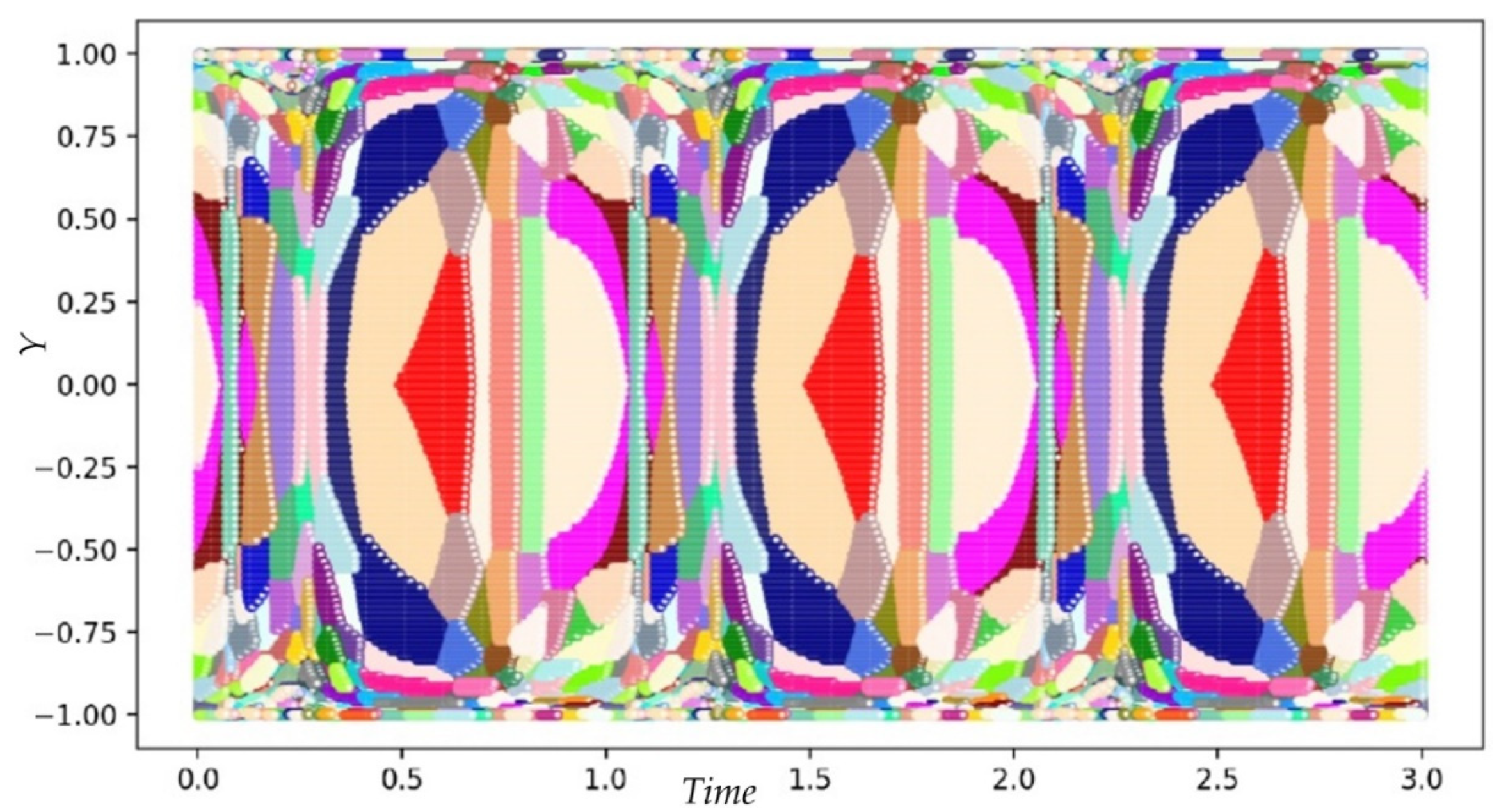 Energies 14 01465 g007 Energies 14 01465 g007