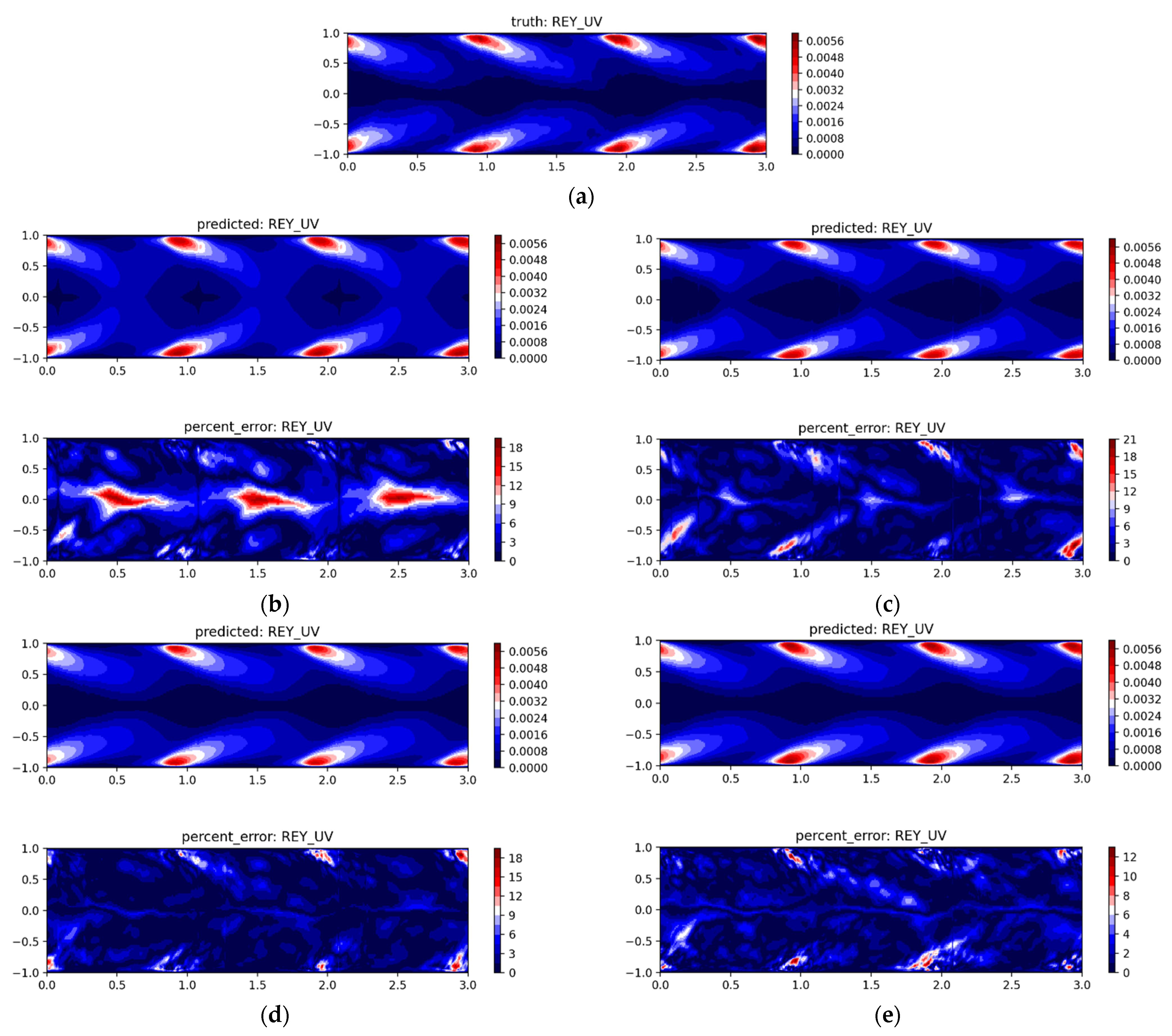 Energies 14 01465 g008 Energies 14 01465 g008