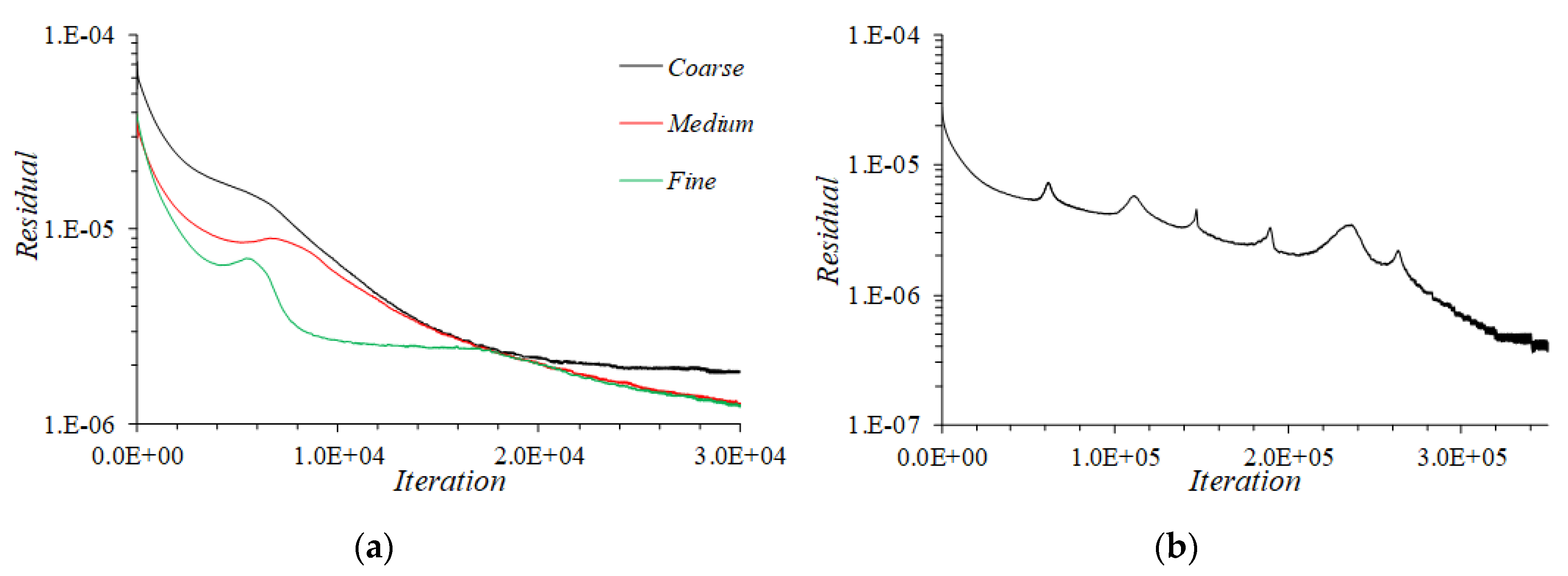 Energies 14 01465 g010 Energies 14 01465 g010