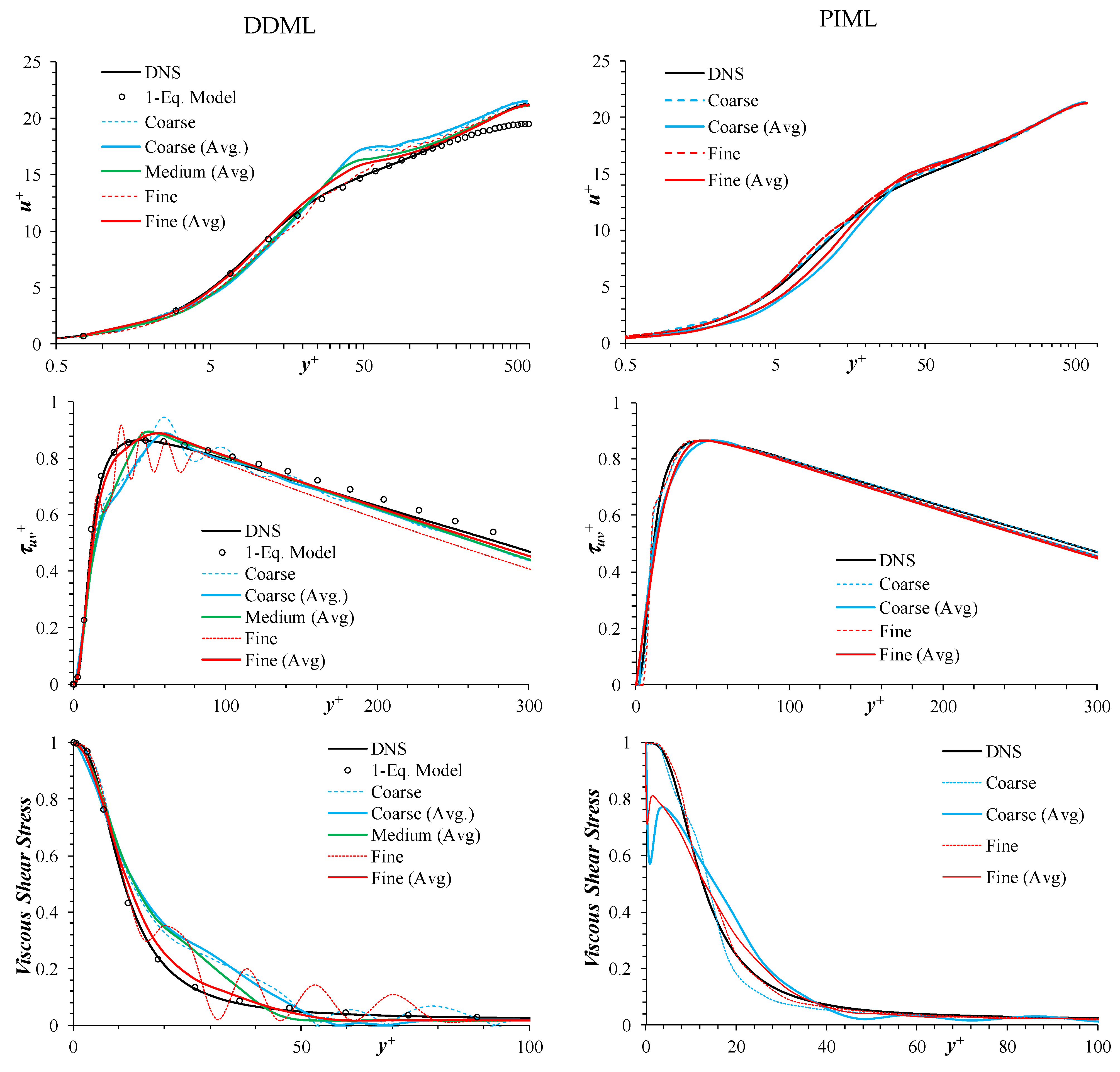 Energies 14 01465 g011 Energies 14 01465 g011