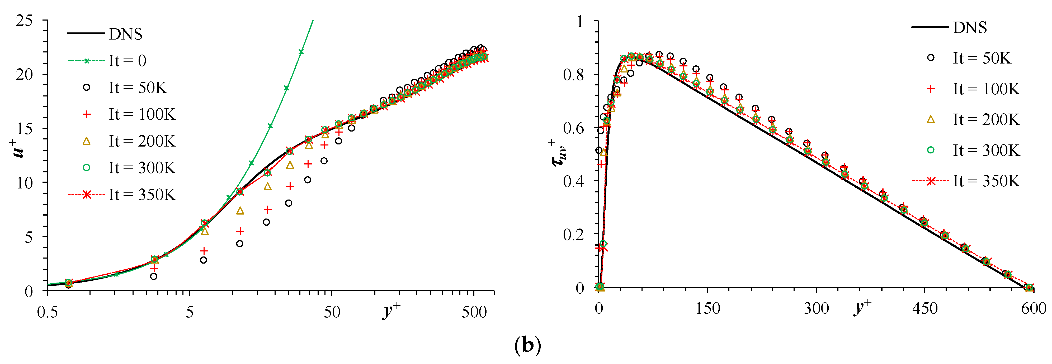 Energies 14 01465 g012b Energies 14 01465 g012b