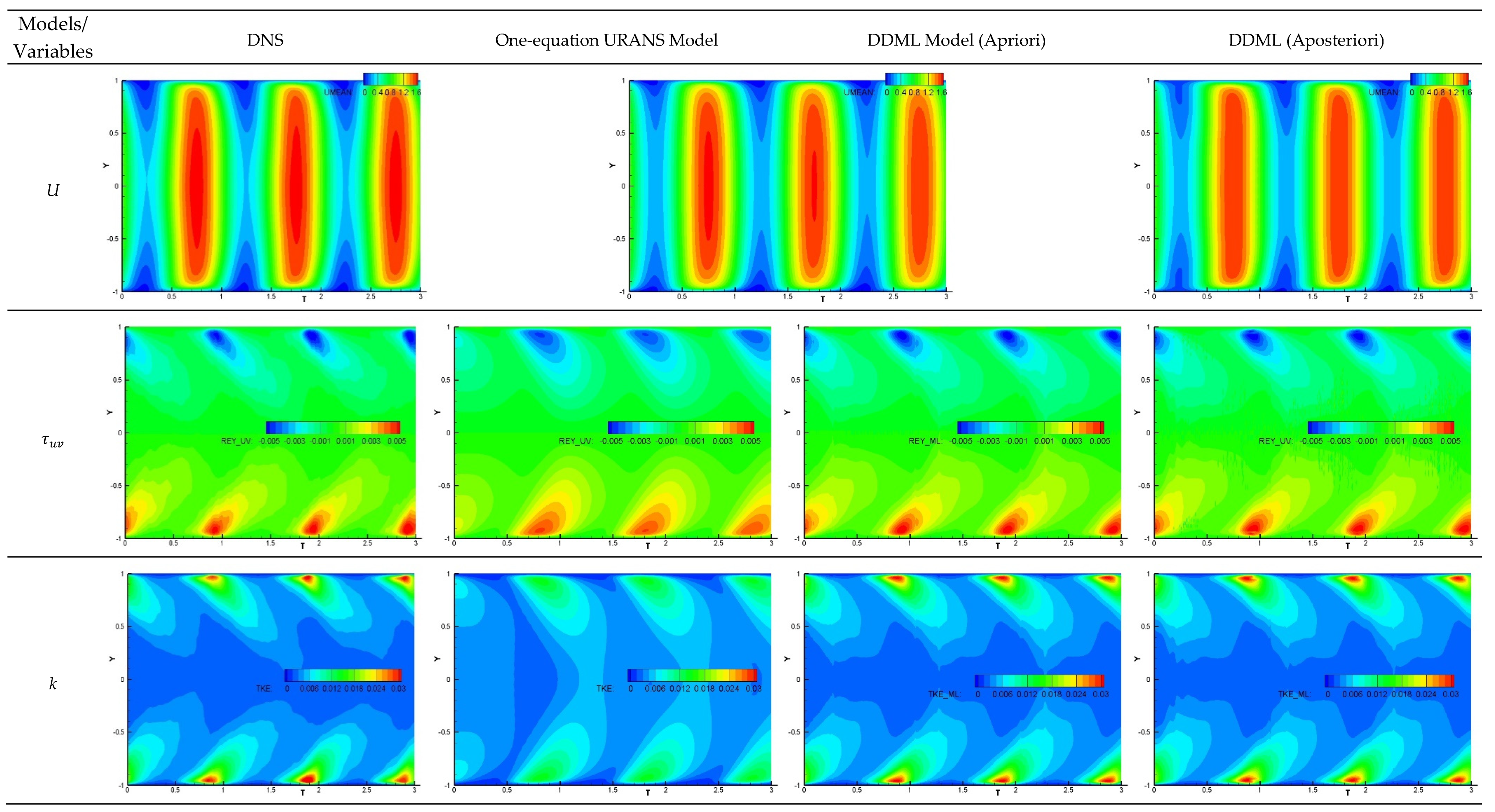 Energies 14 01465 g013 Energies 14 01465 g013