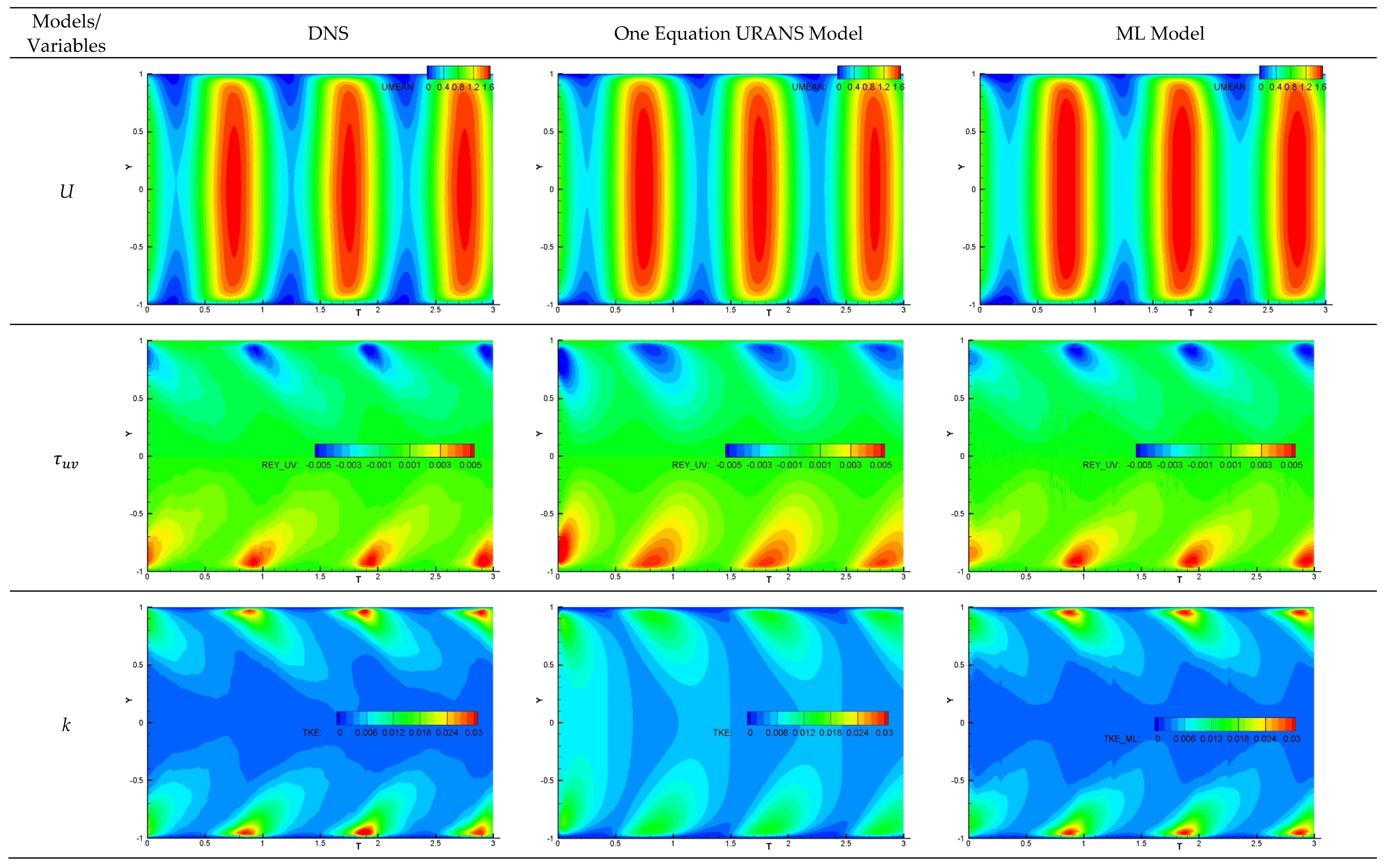 Energies 14 01465 g014 Energies 14 01465 g014