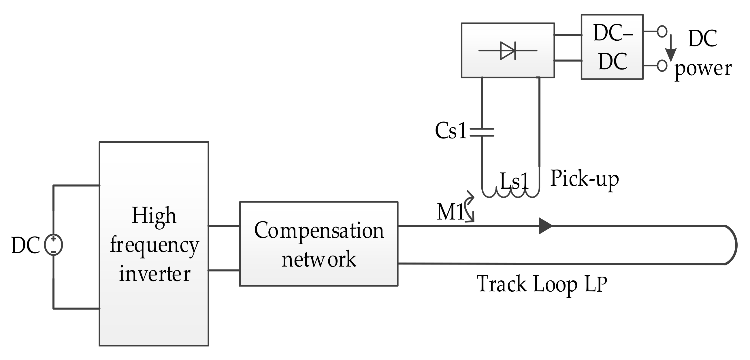 Energies 14 01466 g001