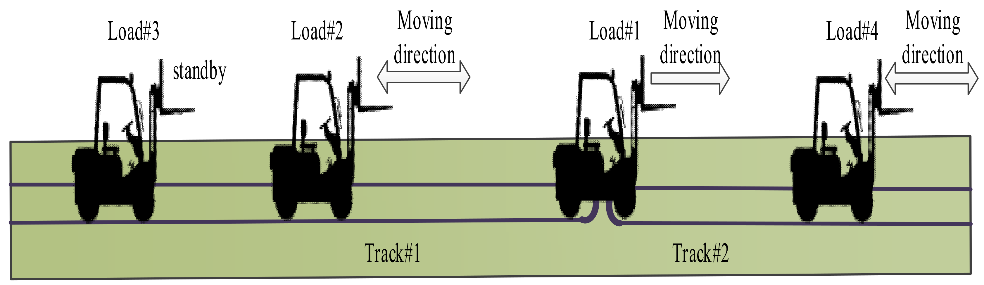 Energies 14 01466 g004