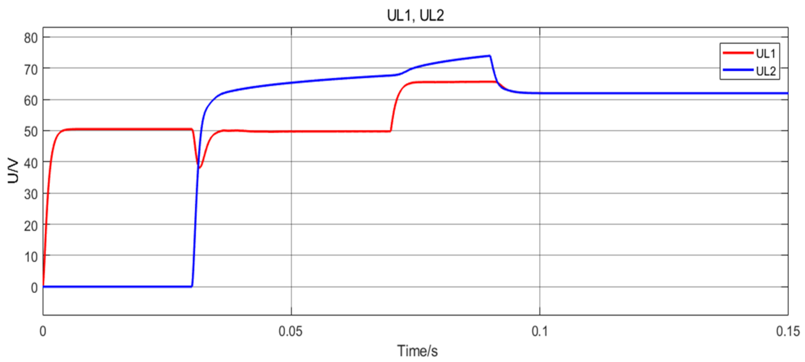 Energies 14 01466 g010