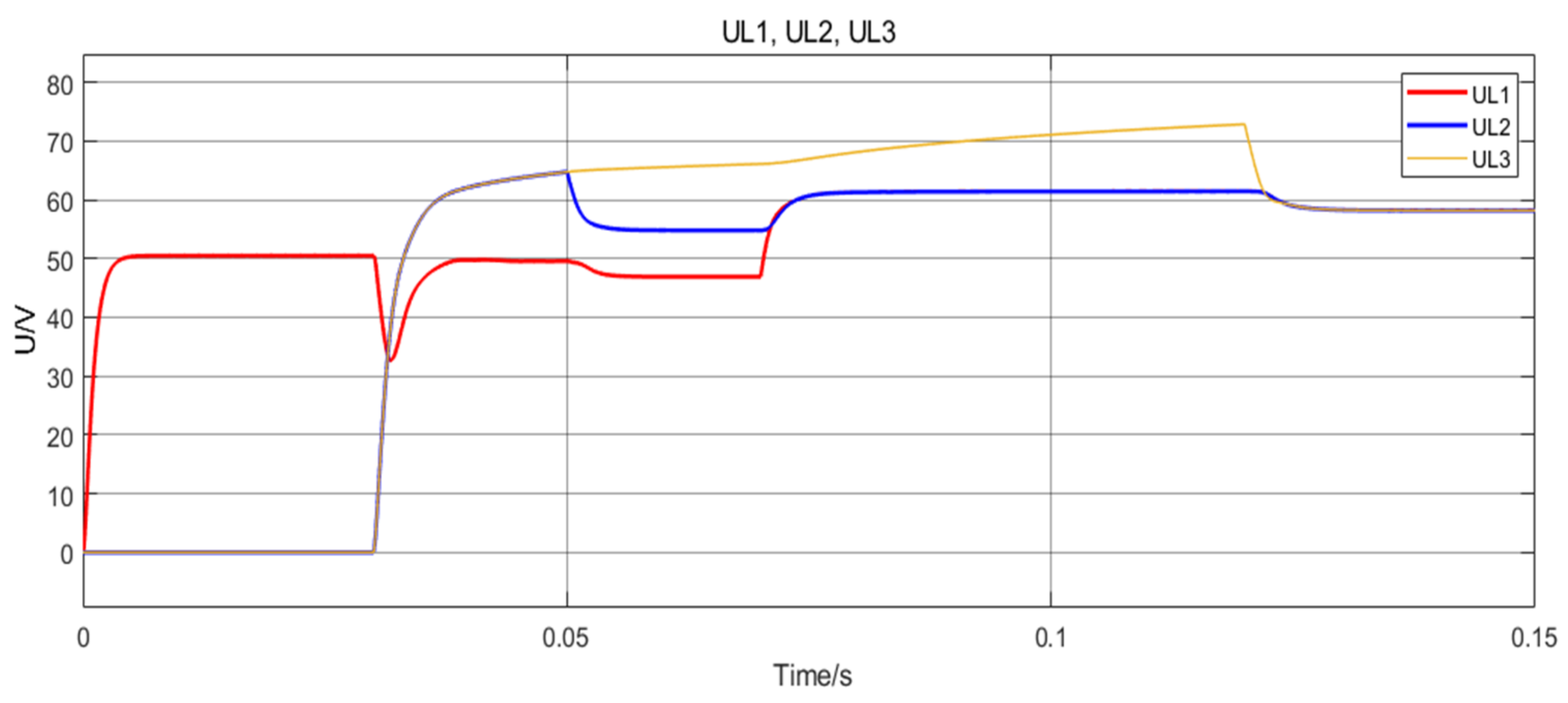 Energies 14 01466 g011
