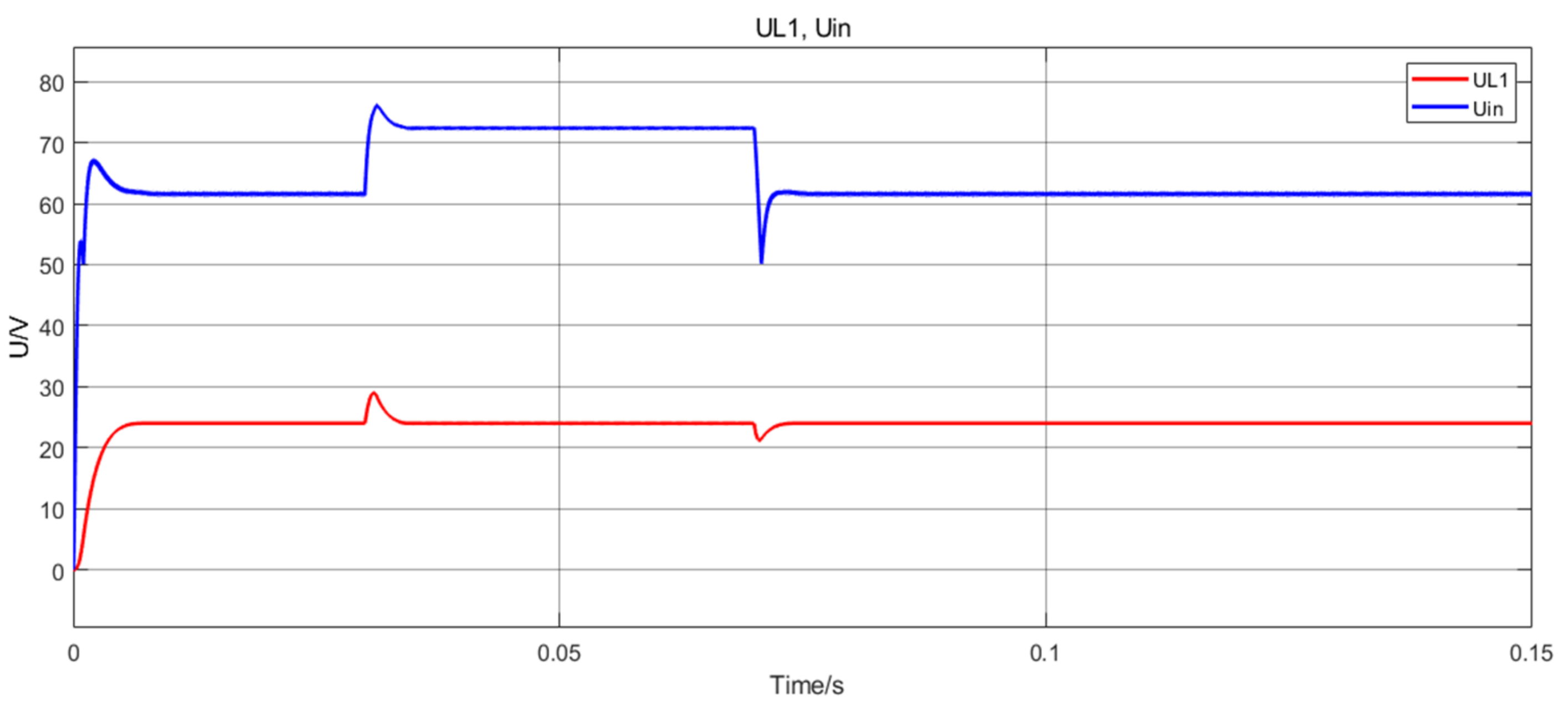 Energies 14 01466 g014
