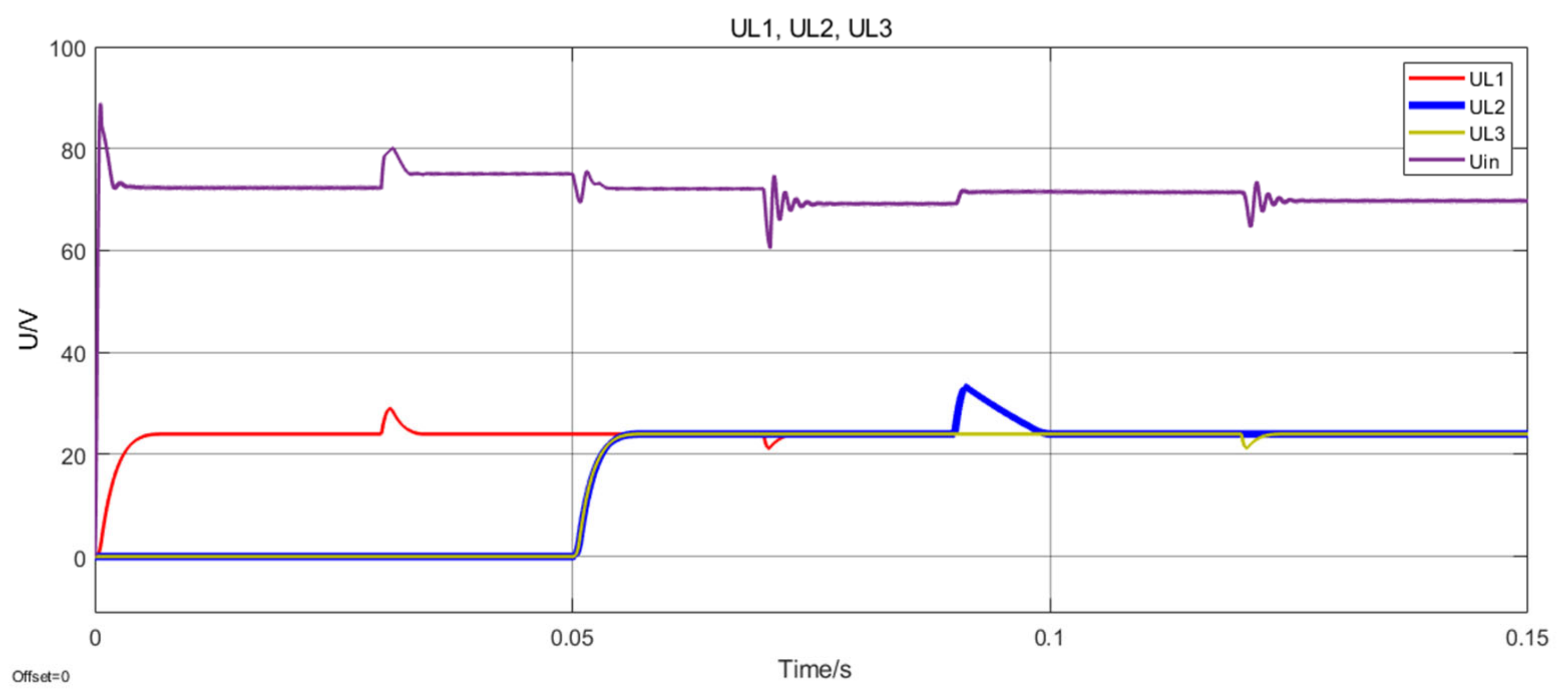 Energies 14 01466 g015