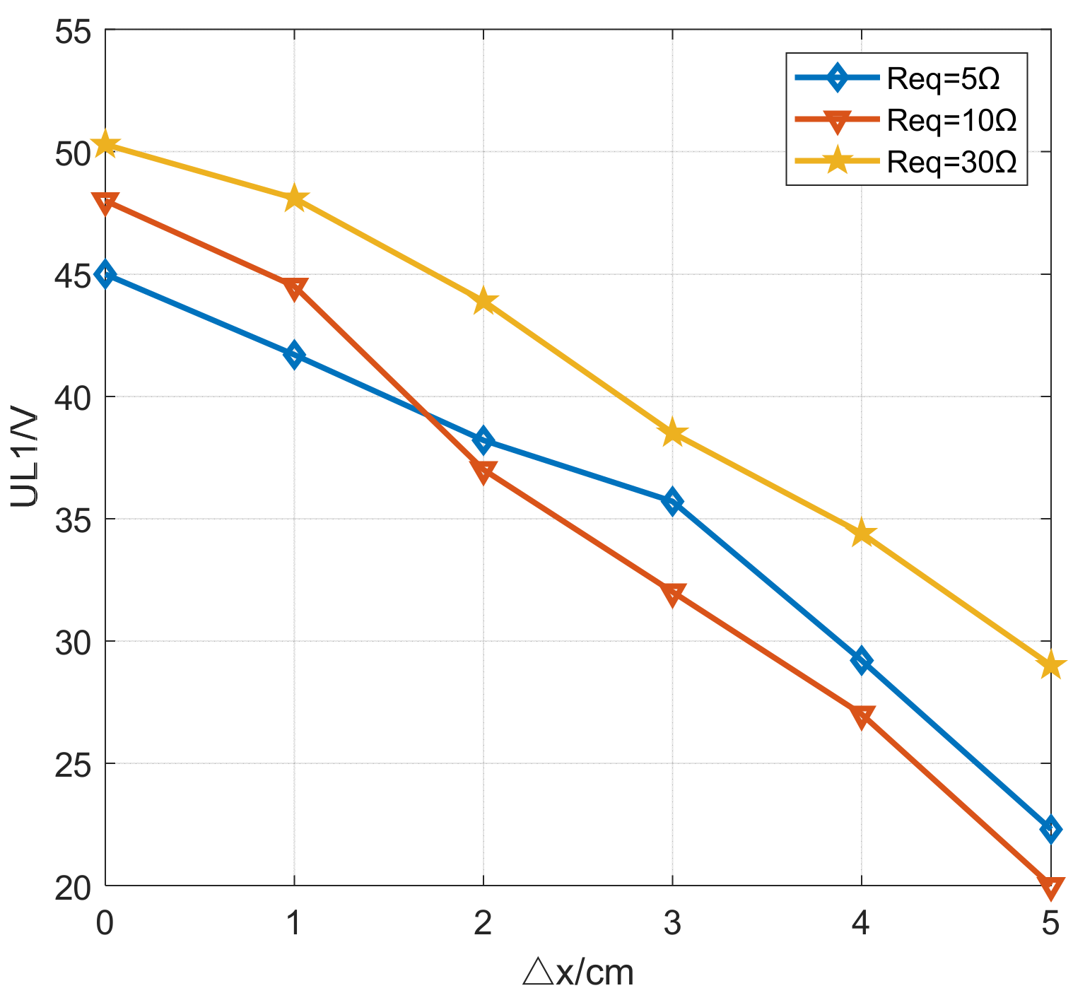 Energies 14 01466 g023