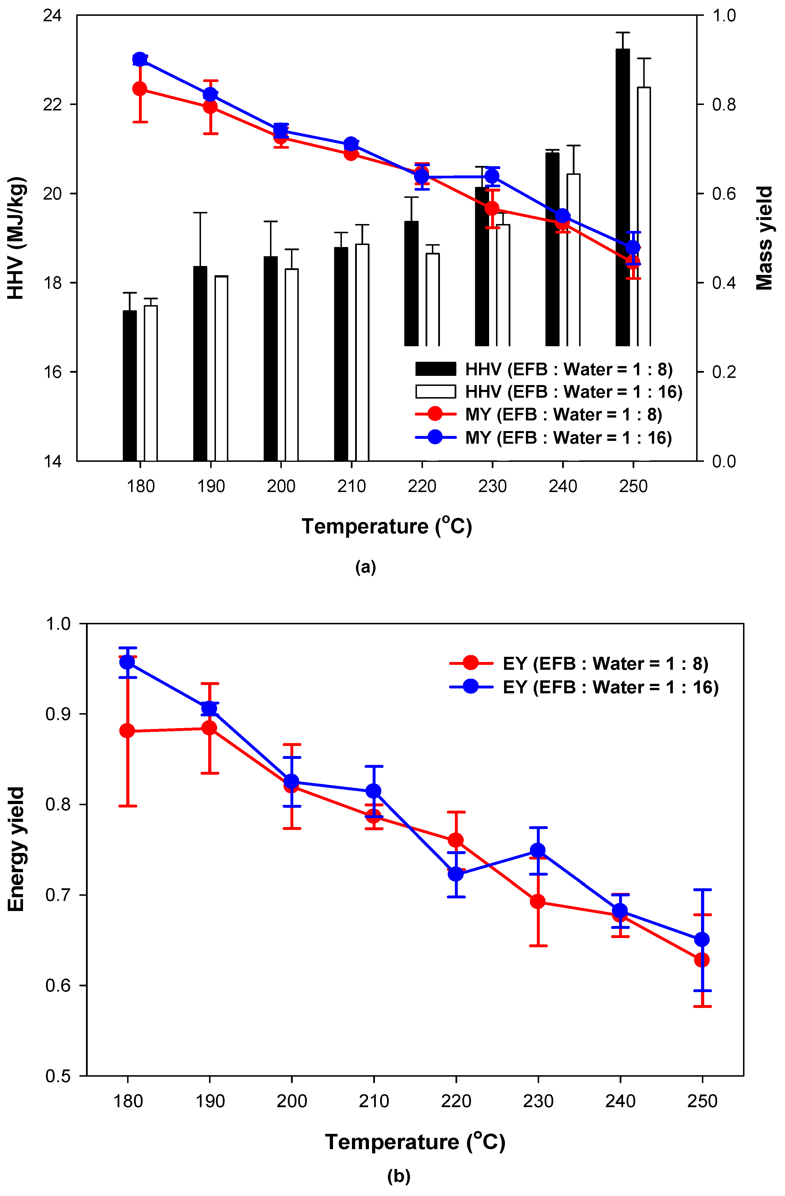 Energies 14 01467 g002 Energies 14 01467 g002