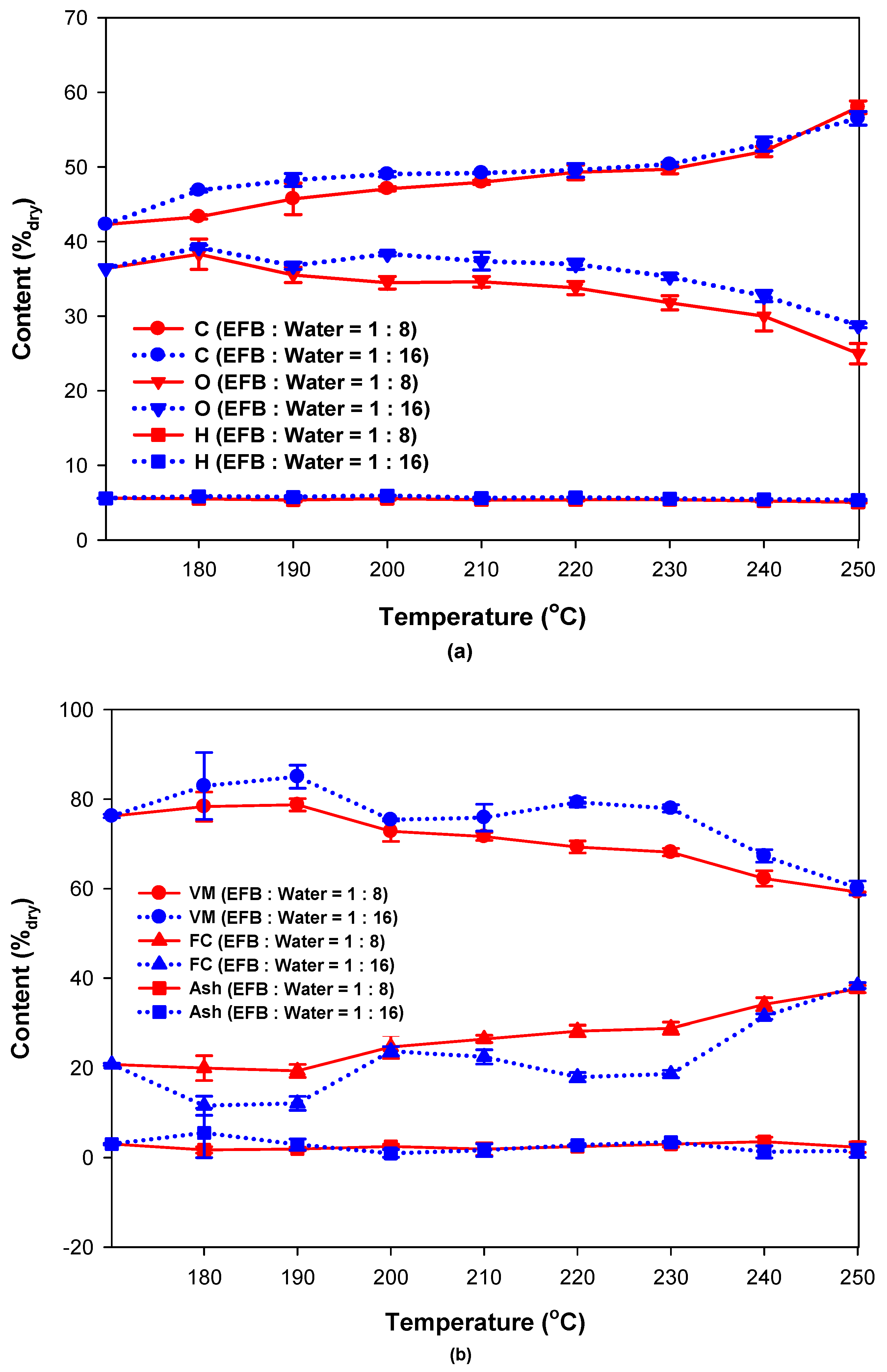 Energies 14 01467 g004 Energies 14 01467 g004