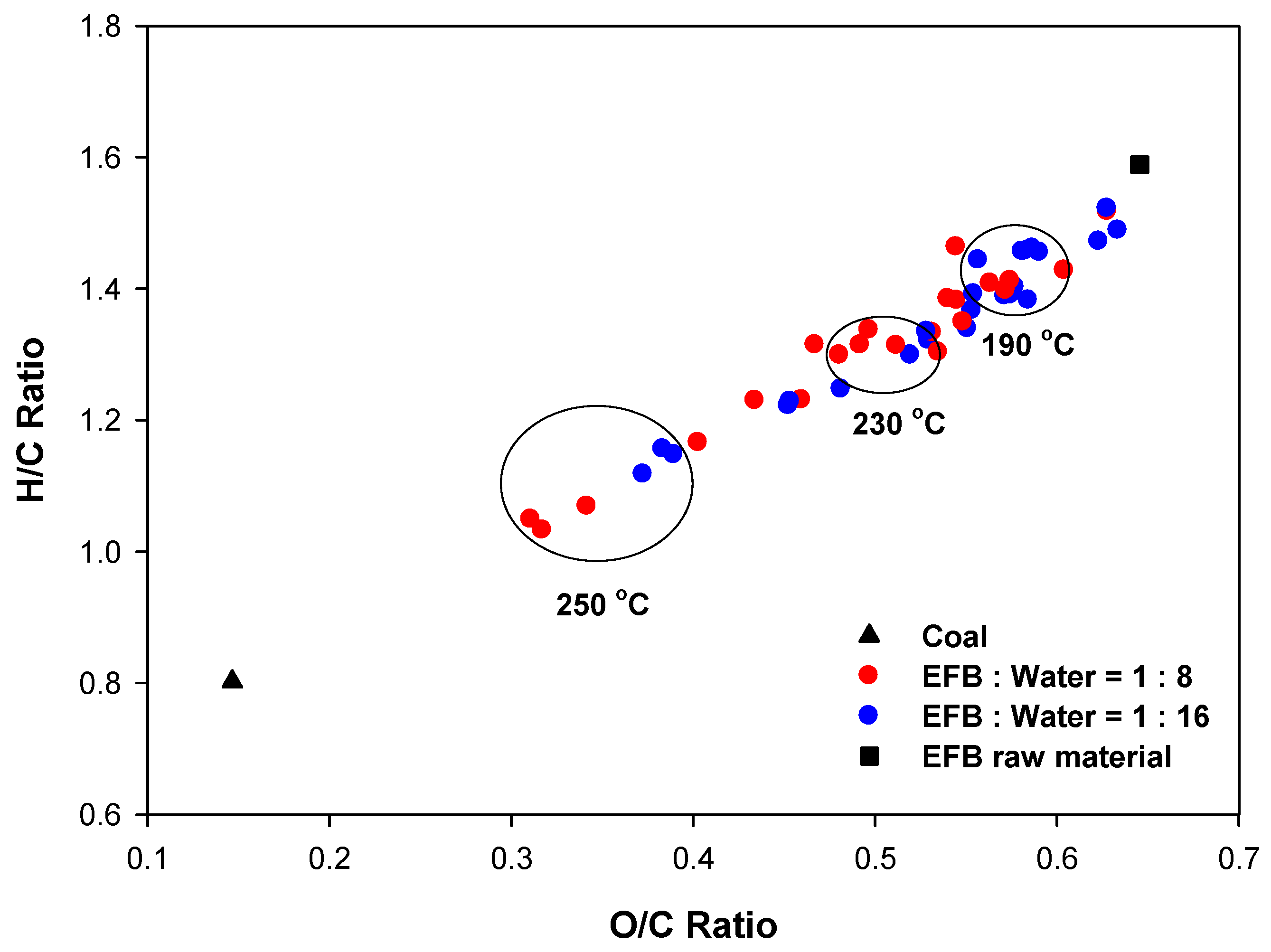 Energies 14 01467 g005 Energies 14 01467 g005