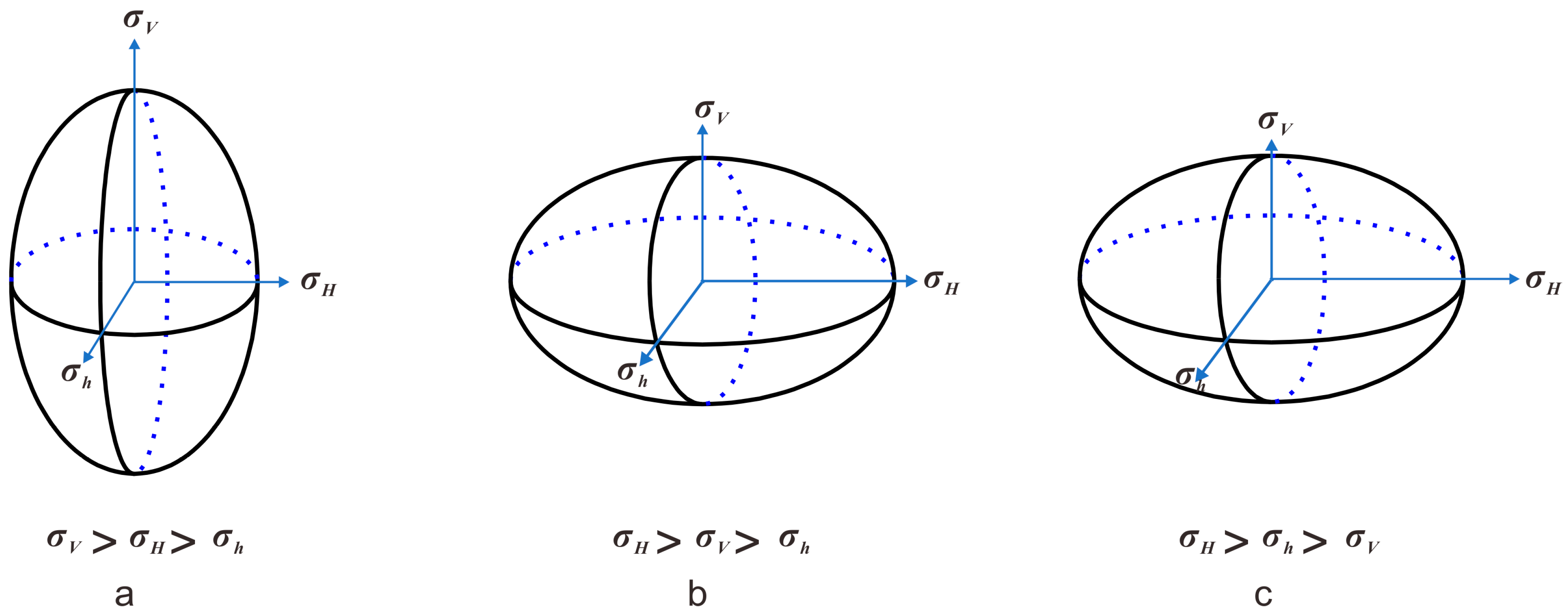 Energies 14 01468 g002 Energies 14 01468 g002