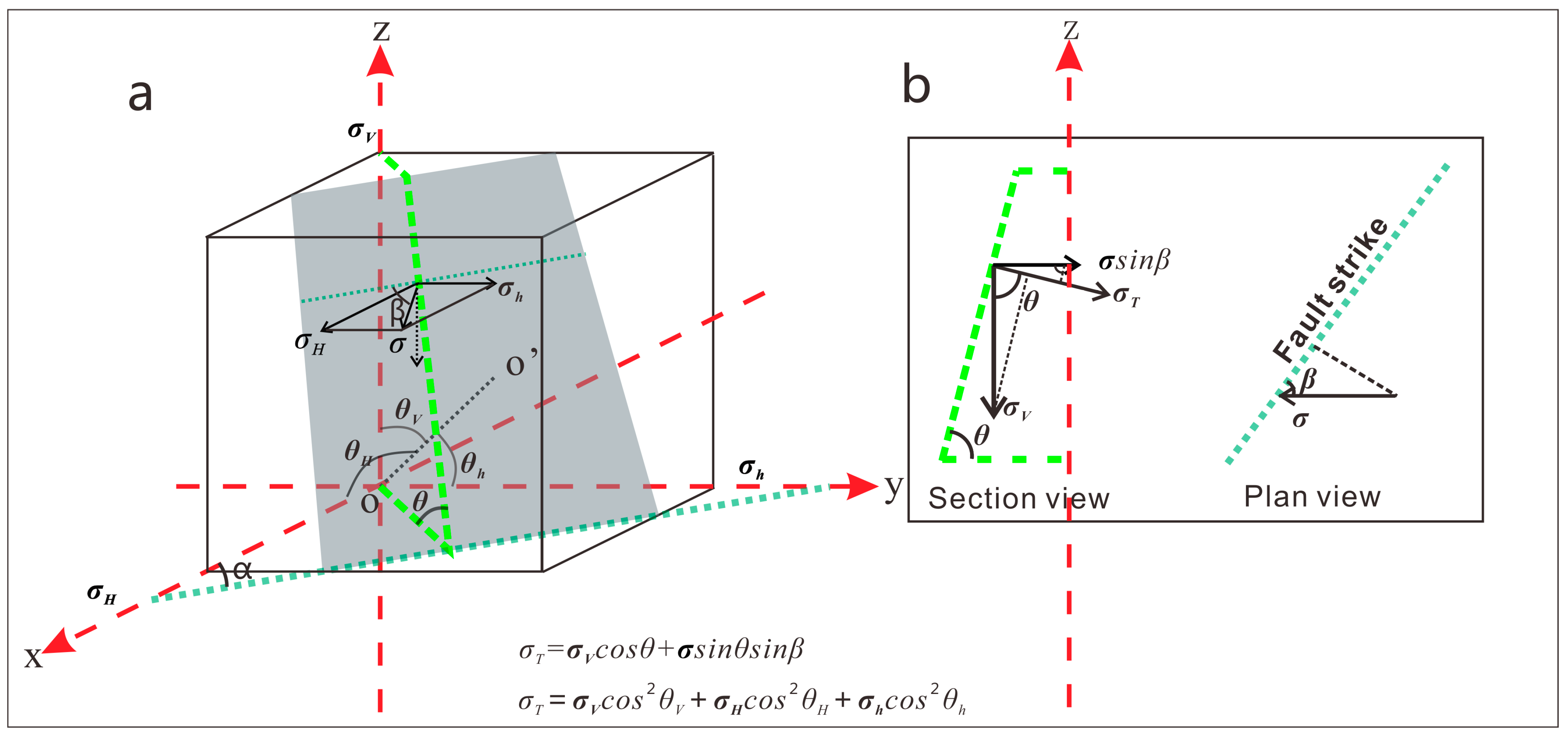 Energies 14 01468 g003 Energies 14 01468 g003