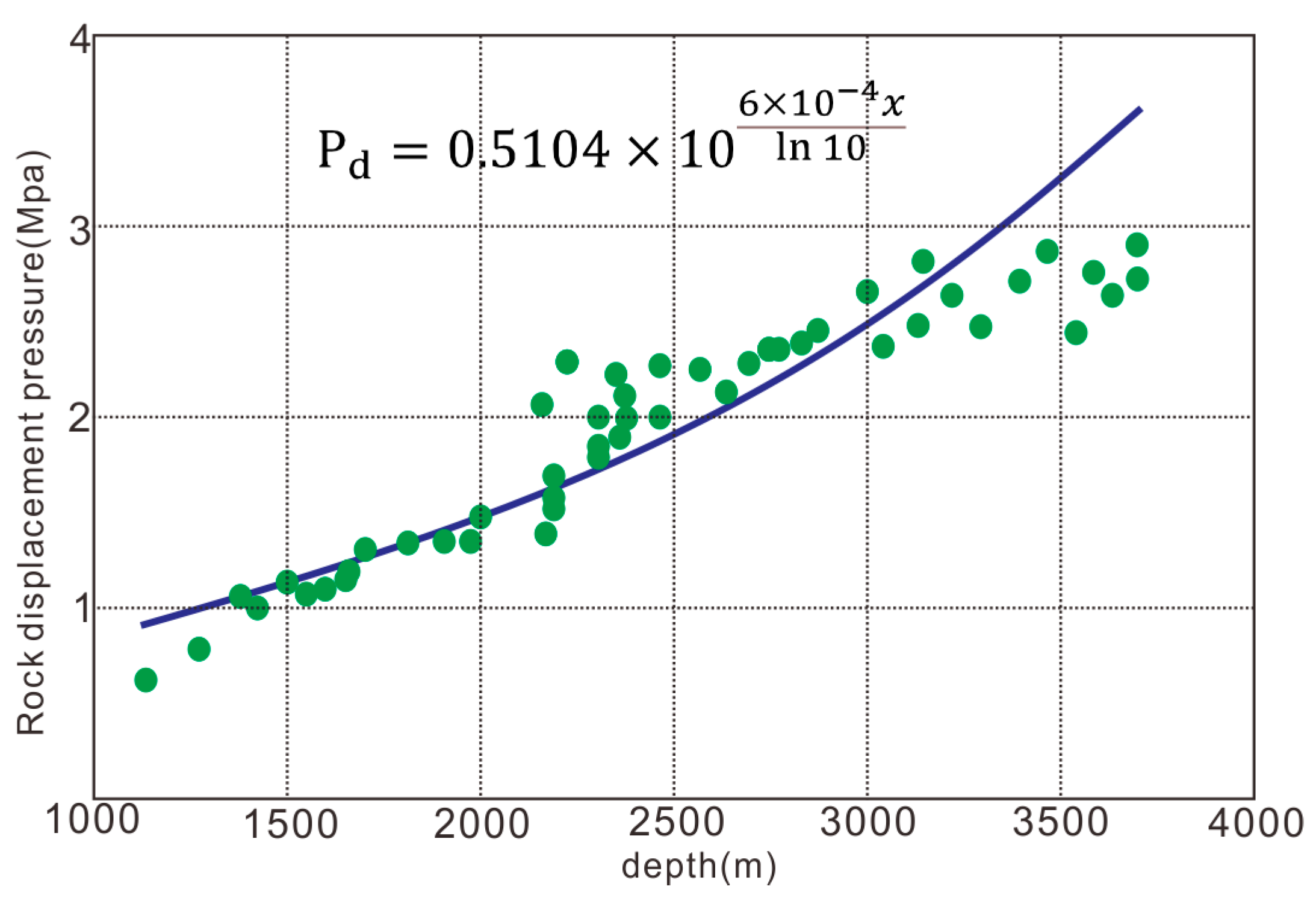 Energies 14 01468 g004 Energies 14 01468 g004