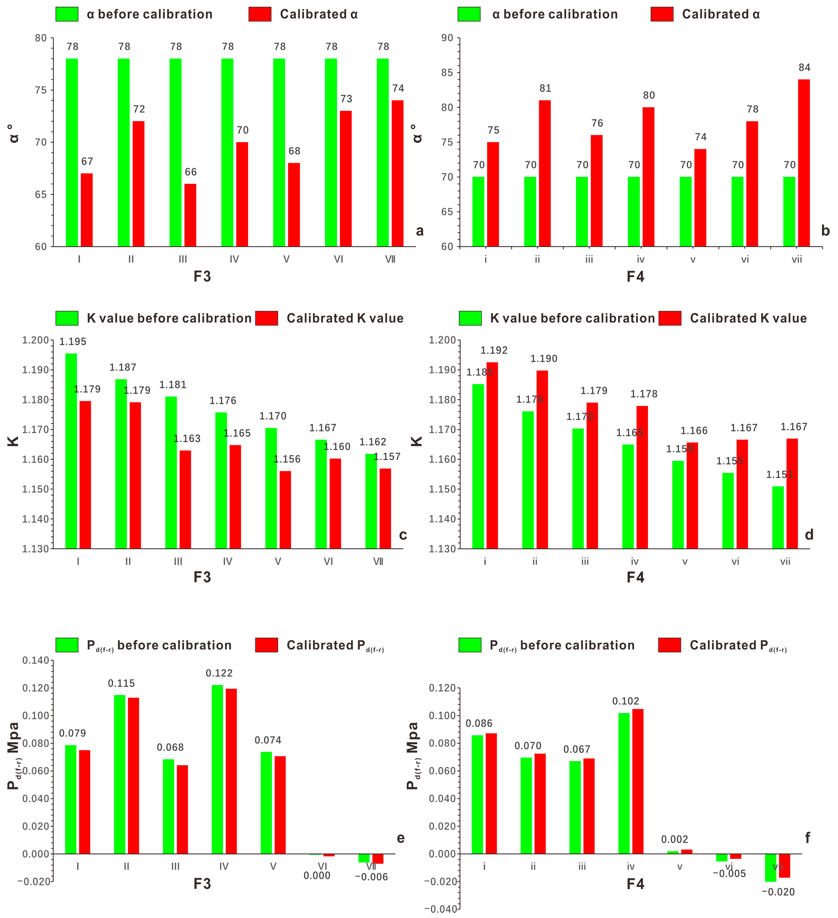 Energies 14 01468 g006 Energies 14 01468 g006