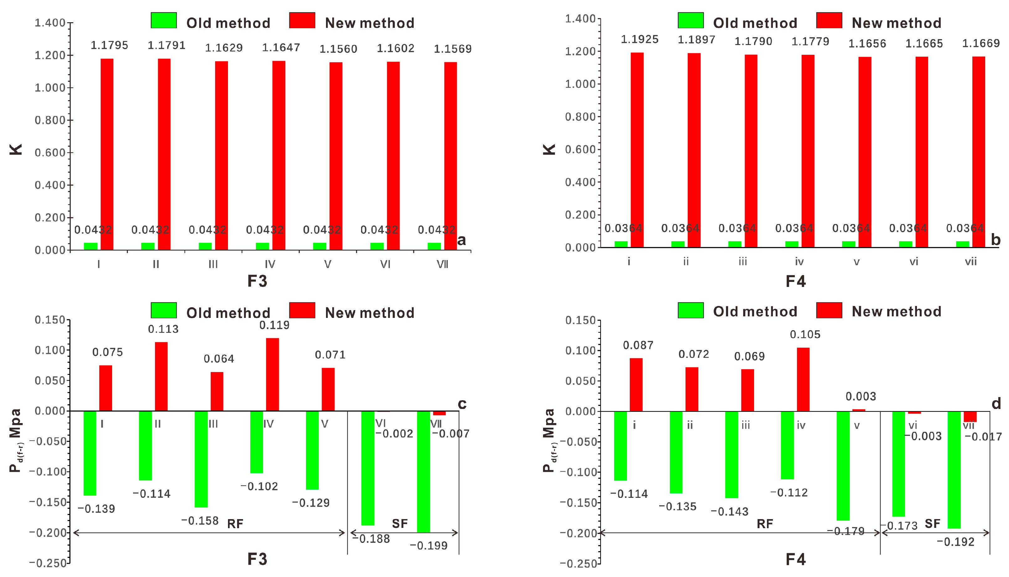 Energies 14 01468 g008 Energies 14 01468 g008