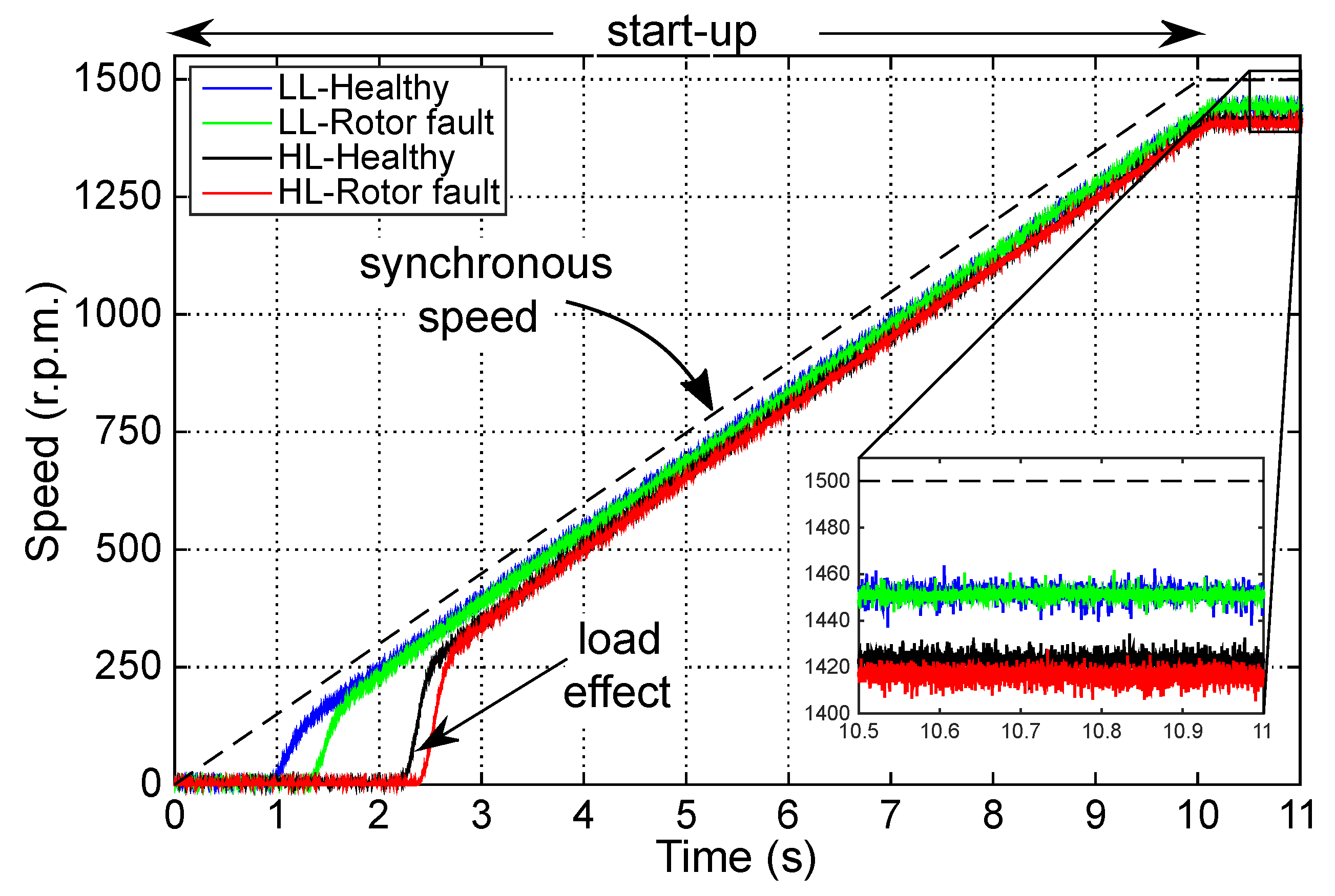 Energies 14 01469 g007