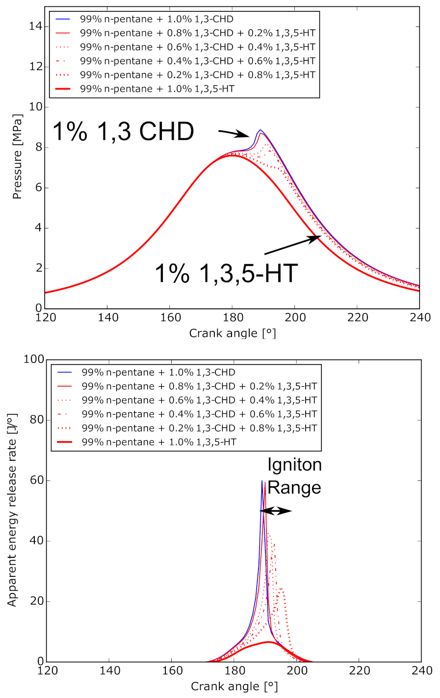 Energies 14 01470 g002 Energies 14 01470 g002