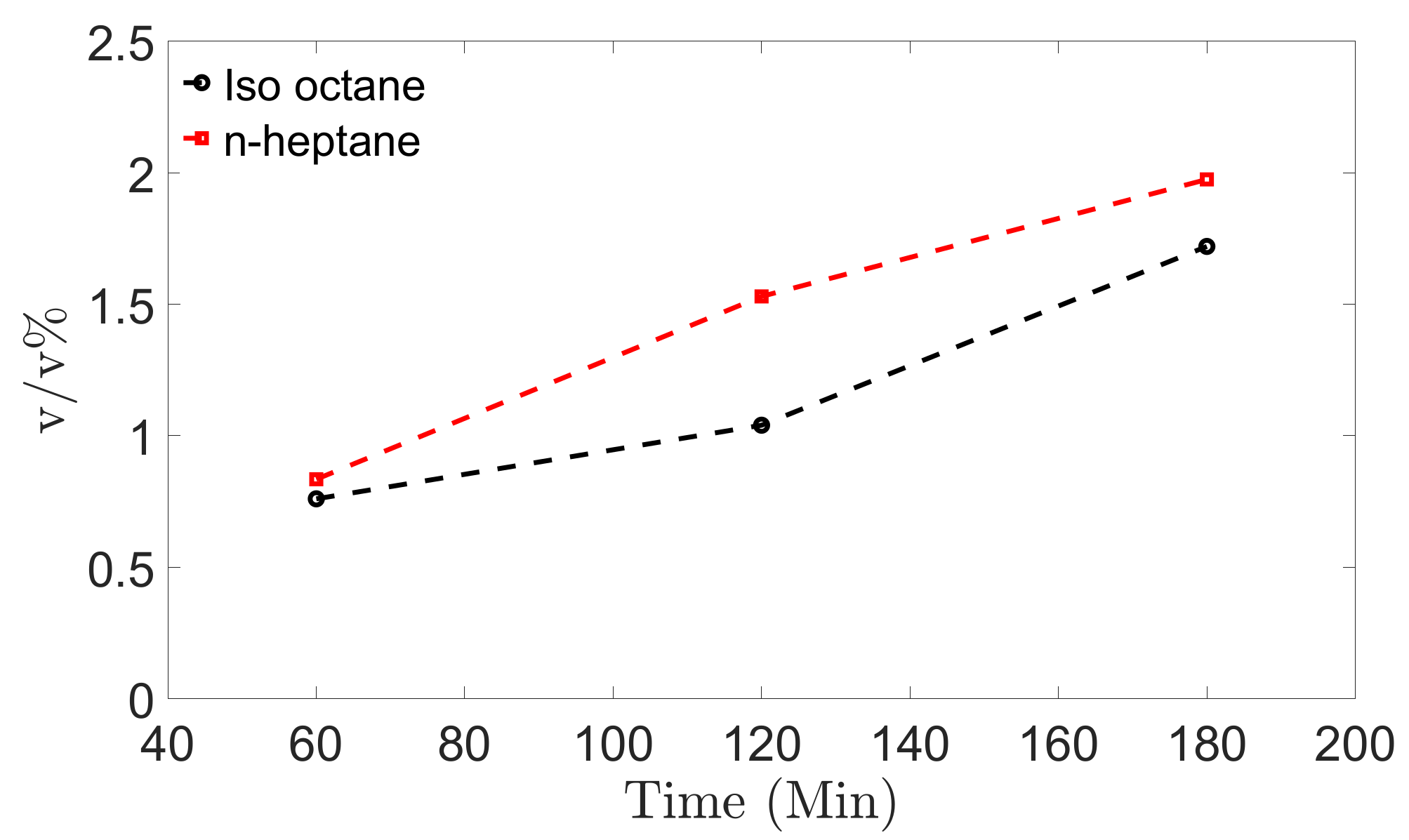 Energies 14 01470 g006 Energies 14 01470 g006