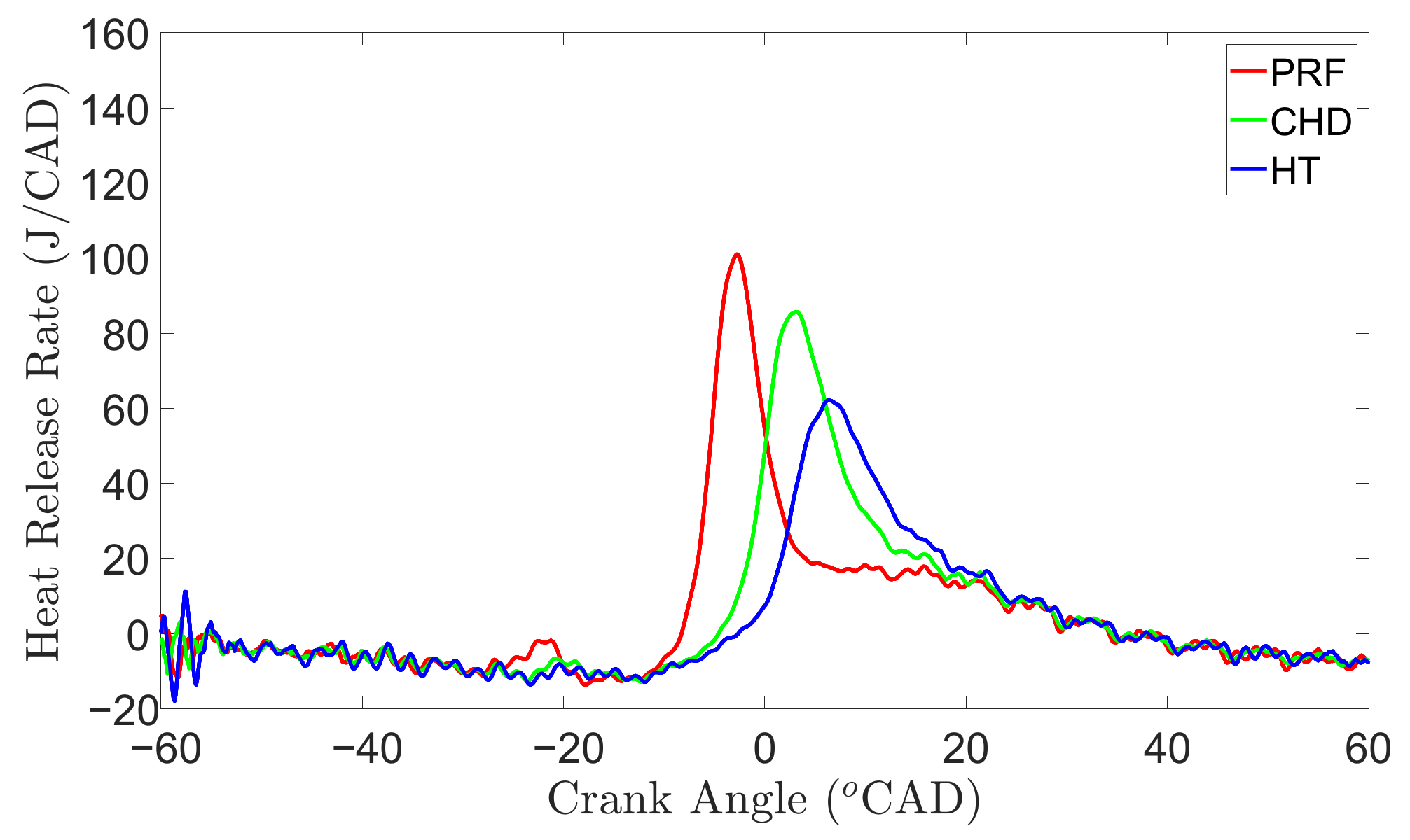 Energies 14 01470 g008 Energies 14 01470 g008