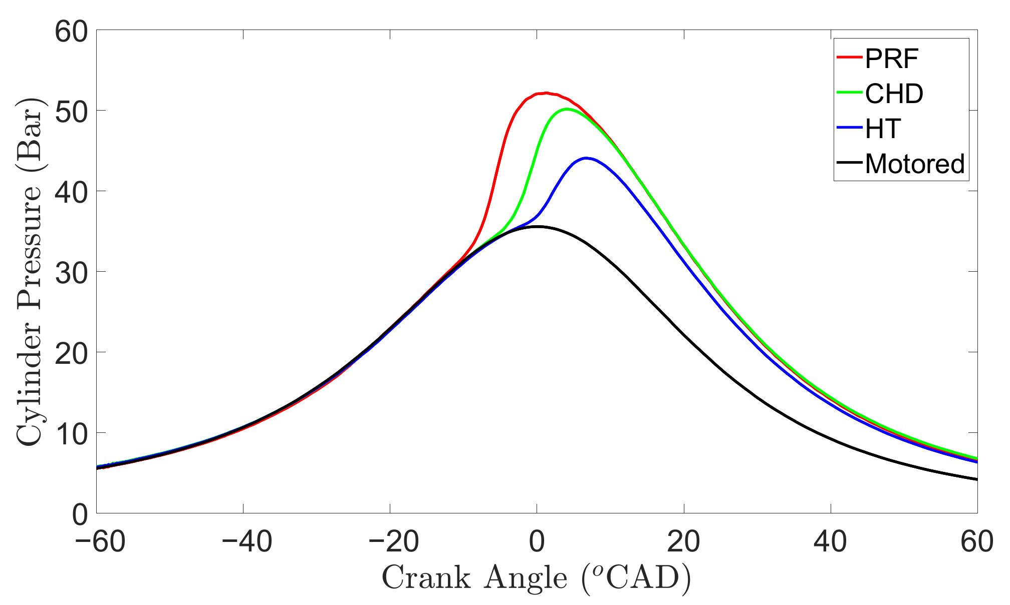 Energies 14 01470 g009 Energies 14 01470 g009