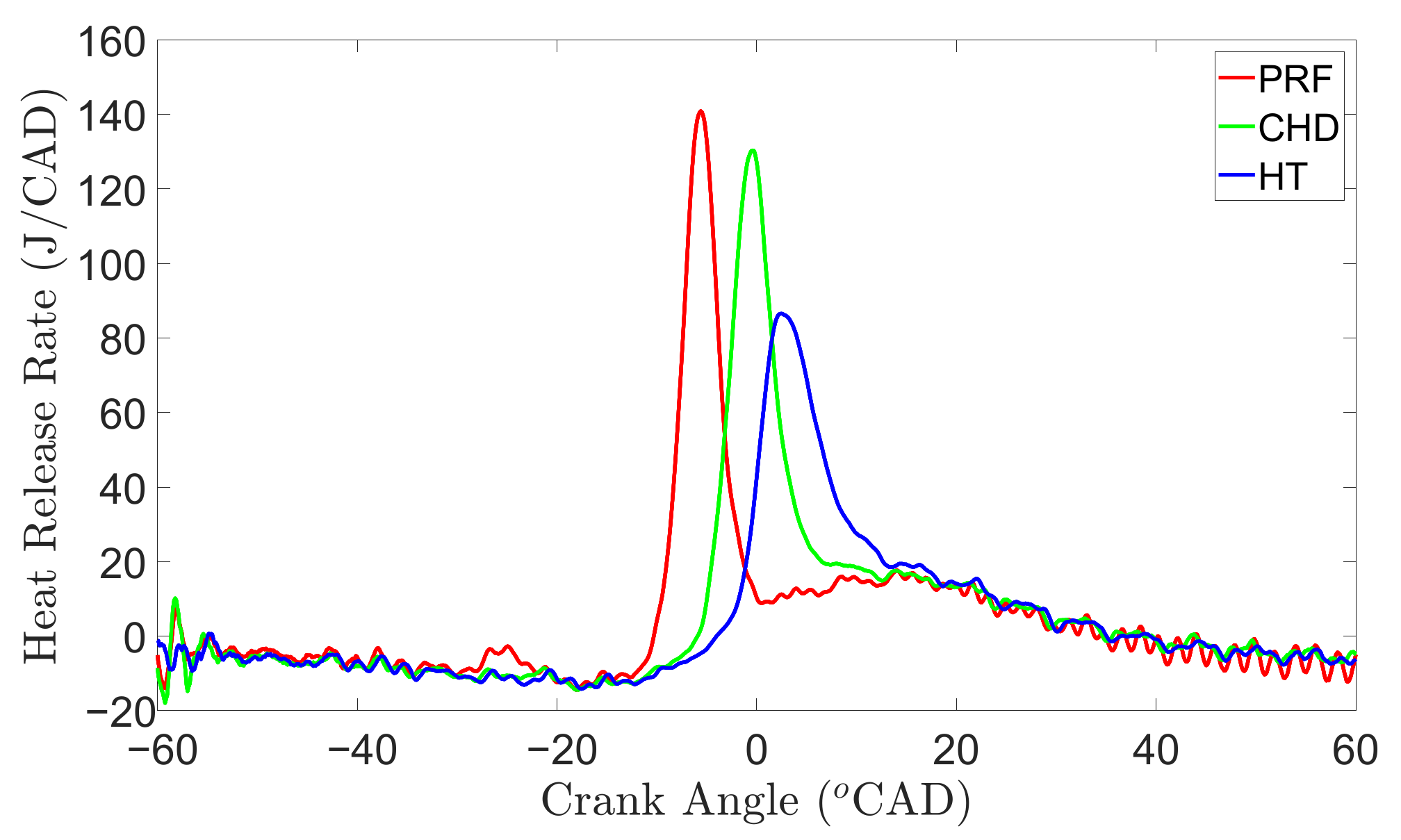 Energies 14 01470 g010 Energies 14 01470 g010