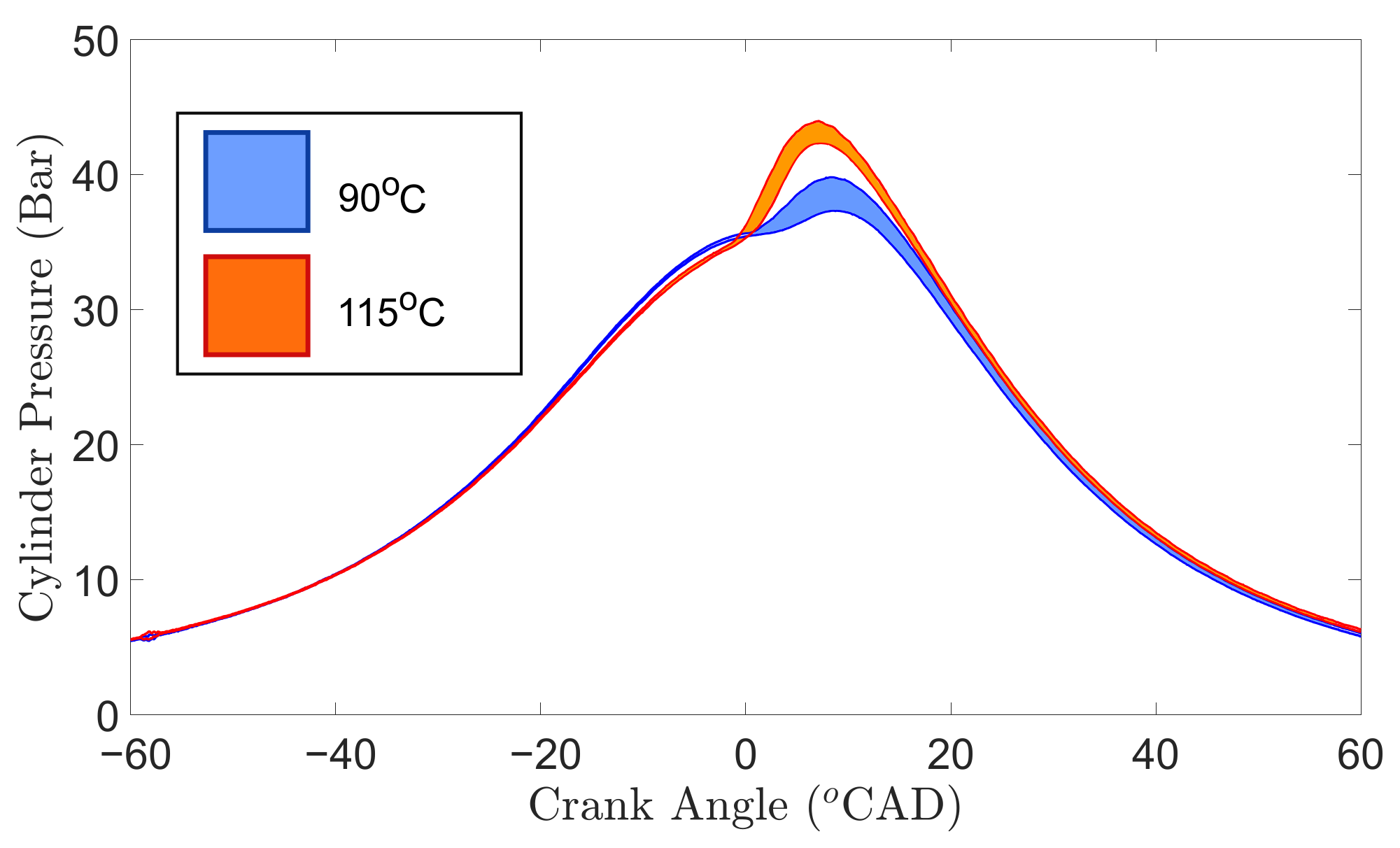 Energies 14 01470 g011 Energies 14 01470 g011