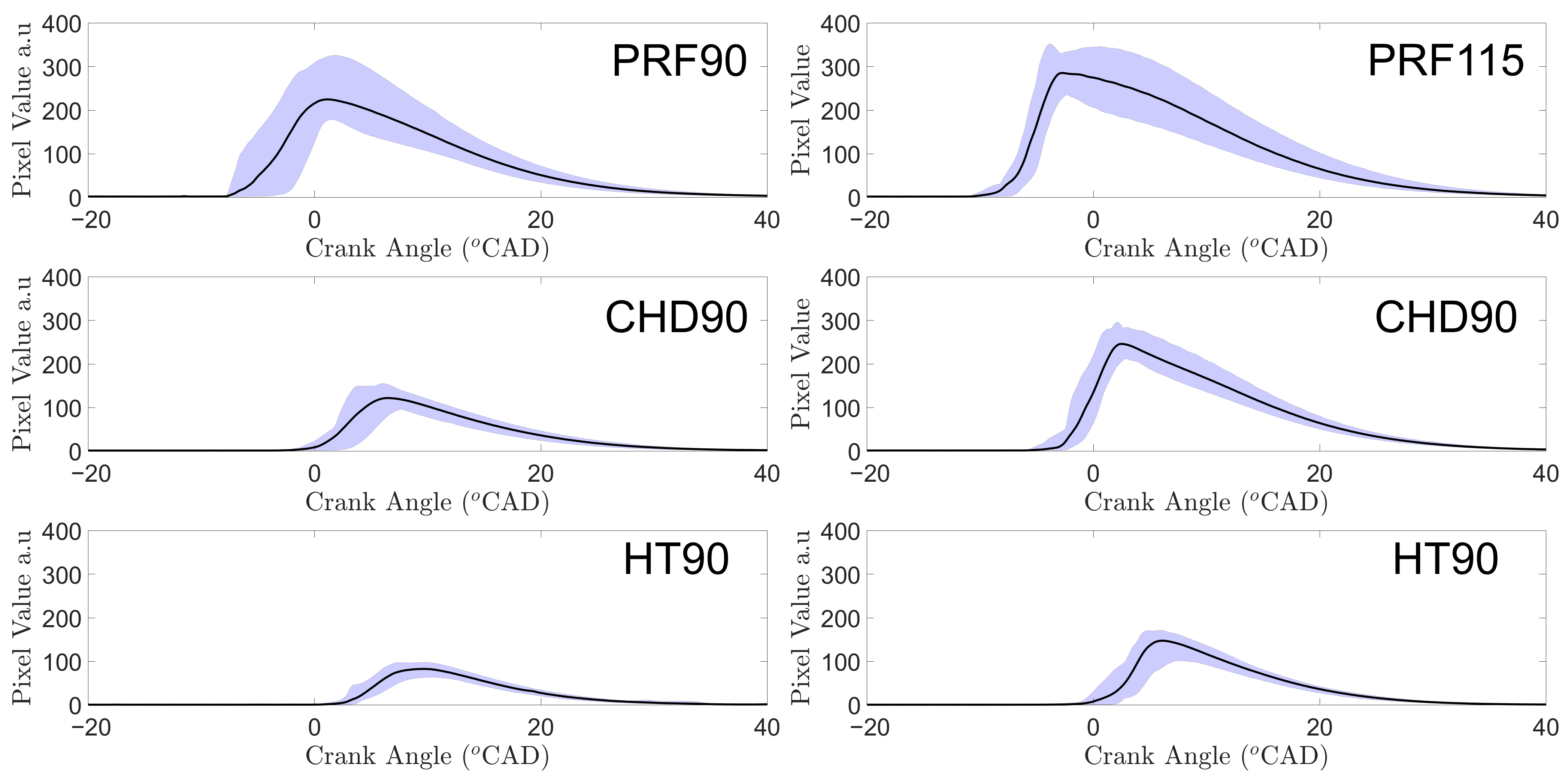 Energies 14 01470 g012 Energies 14 01470 g012