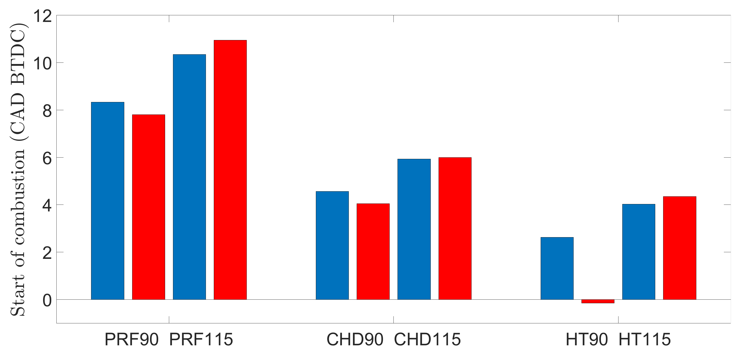 Energies 14 01470 g013 Energies 14 01470 g013