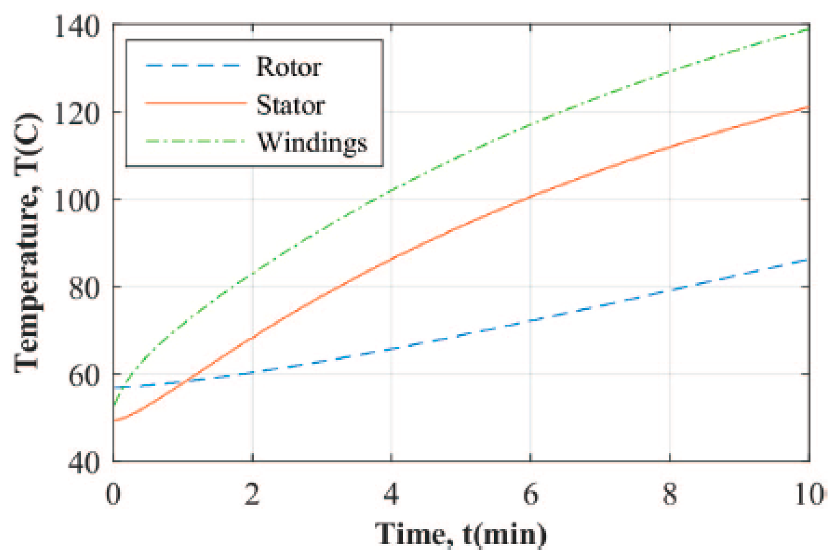 Energies 14 01472 g001 Energies 14 01472 g001