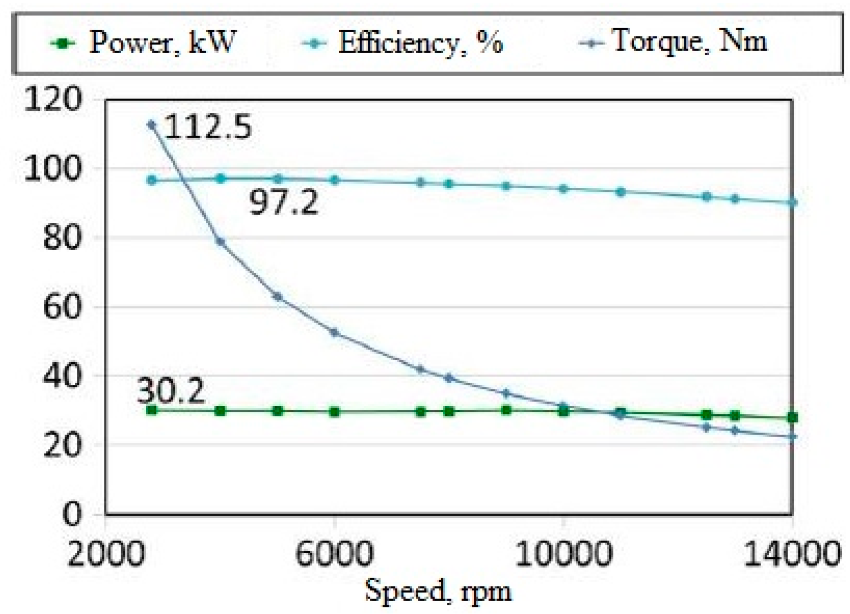 Energies 14 01472 g011 Energies 14 01472 g011
