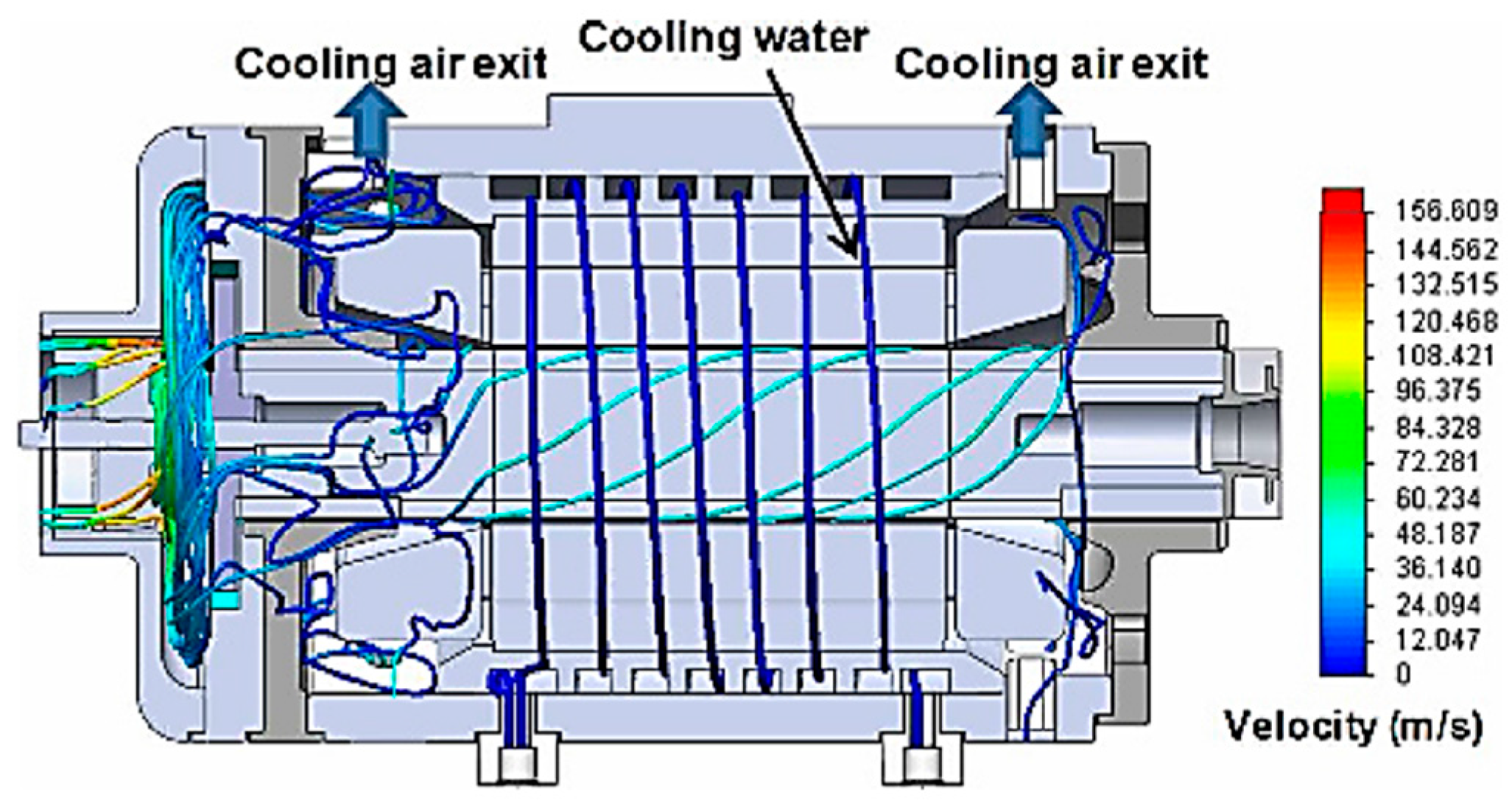Energies 14 01472 g015 Energies 14 01472 g015