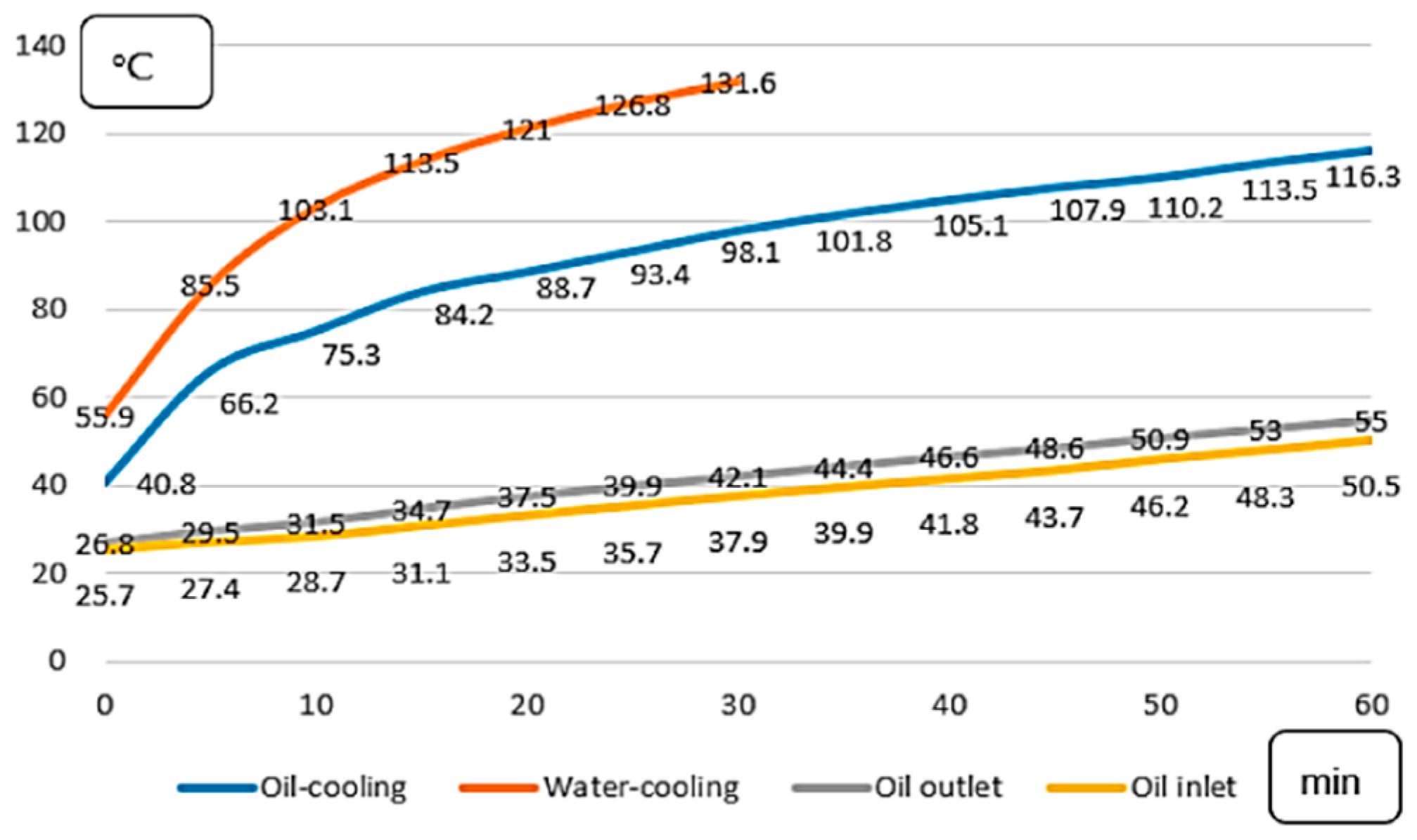 Energies 14 01472 g020 Energies 14 01472 g020