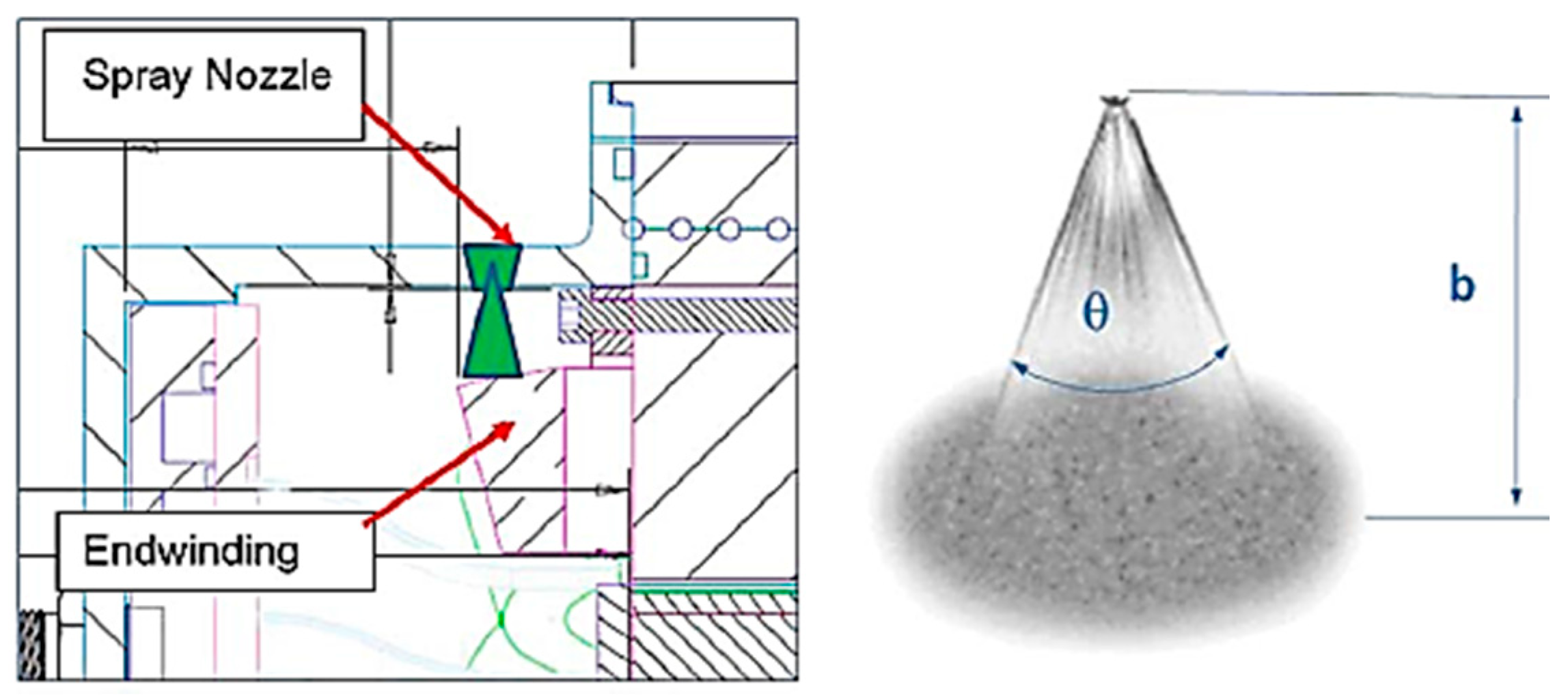 Energies 14 01472 g022 Energies 14 01472 g022