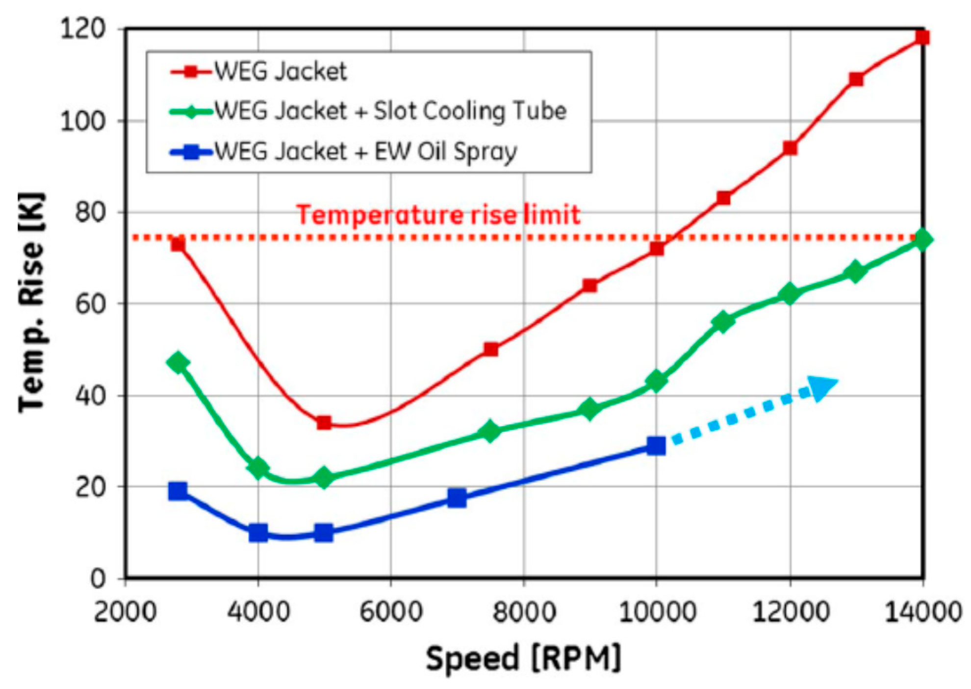 Energies 14 01472 g023 Energies 14 01472 g023