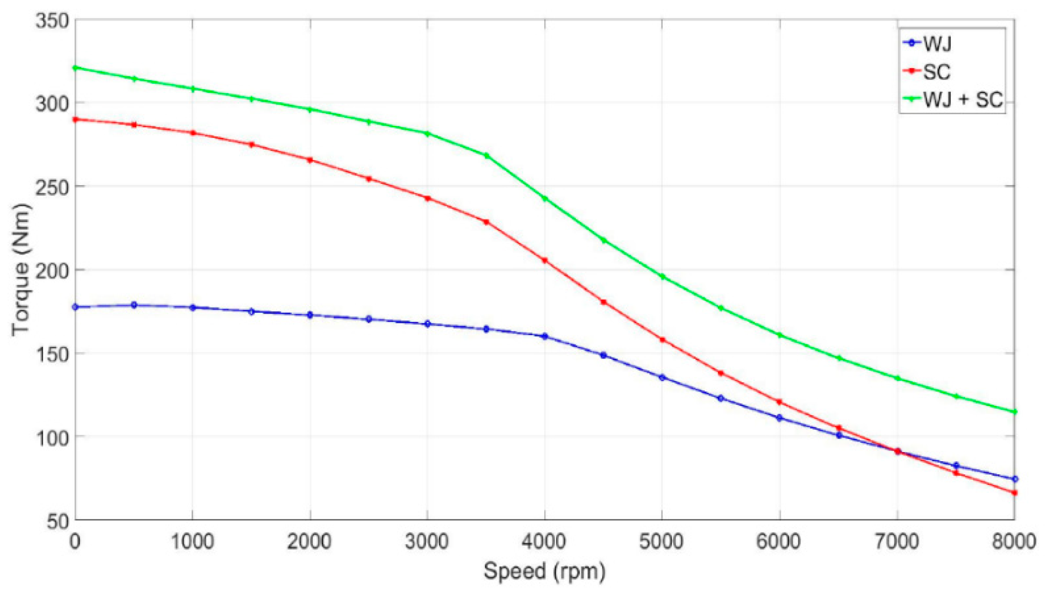 Energies 14 01472 g024 Energies 14 01472 g024