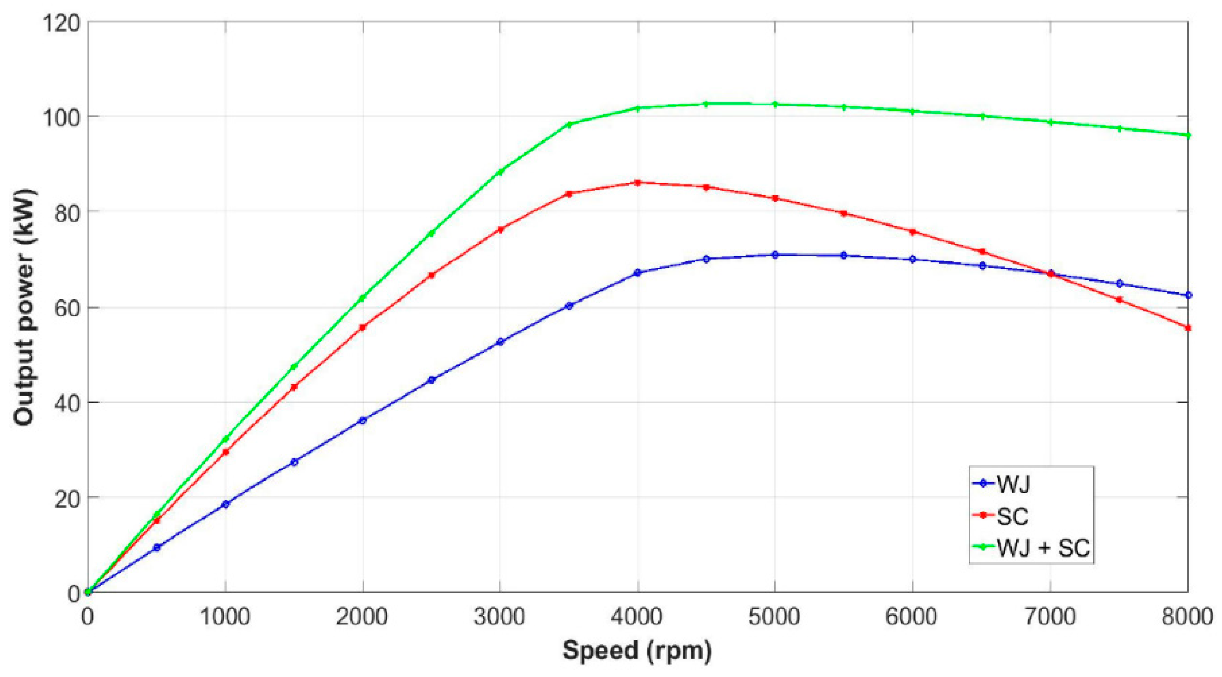 Energies 14 01472 g025 Energies 14 01472 g025