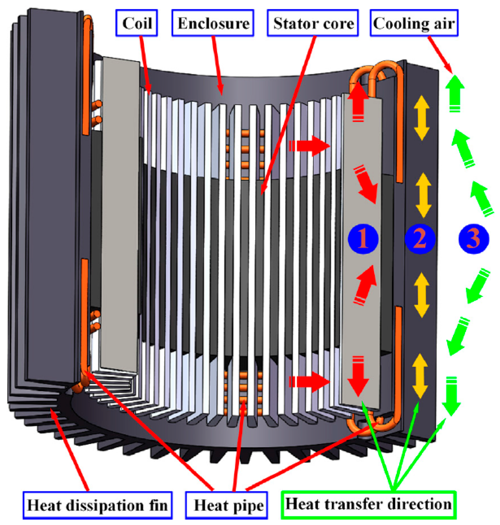 Energies 14 01472 g030 Energies 14 01472 g030